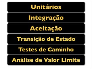 Ctai Teste De Software Aula 2
