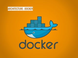 ARCHITECTURE - DOCKER
Docker allows independent "containers"
to run within a single Linux instance,
avoiding the overhead ...