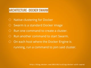 ARCHITECTURE - DOCKER COMPOSE
https://blog.docker.com/2015/02/announcing-docker-compose/
◇ Define your application’s compo...