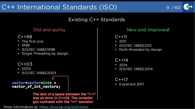C++14 - Modern Programming for Demanding Times C++14 - Modern Programming for Demanding Times