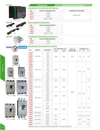 14570
14572
14574
14576
REF USAR CON BREAKERS REF TENSIÓN DE OPERACIÓN
230VAC 60Hz
Ex9M1
Ex9M2
Ex9M3
Ex9M4 a Ex9M5
MECANISMOS DE OPERACIÓN MOTORIZADA
14570 a 14576
DISTRIBUCIÓN BREAKERS EN CAJA MOLDEADA
14590 a 14592
14580 a 14582 14584
14580
14582
14584
14586
REF USAR CON BREAKERS REF
Ex9M1
Ex9M2
Ex9M3
Ex9M4 a Ex9M5
ENCLAVAMIENTOS MECÁNICOS
14590
14592
REF USAR CON BREAKERS REF
Ex9M1
Ex9M2
ACCESORIOS PARA MONTAJE EN RIEL DIN
14586
14299 a 14306
14307 a 14319 14320 a 14330
14334 a 14340
14343 a 14344
14341, 14342, 14349
14345 a 14346
14301
14302
14304
14306
14307
14308
14309
14310
14311
14313
14318
14319
14315
14317
14321
14323
14325
14327
14329
14320
14322
14324
14326
14328
14330
14334
14336
14338
14340
14349
14341
14342
14343
14344
14345
14346
14299
REF MODELO CORRIENTE
CAP. RUPTURA (Icu) TAMAÑO (mm)
415V 240V
VOLTAJE
OPERACIÓN H W D
NM1-63S
NM1-125S
NM1-125H
NM1-250H
NM1-250S
NM1-400S
NM1-630H
NM1-630S
NM1-800H
NM1-1250H
Montaje vertical u horizontal, cumplen IEC/EN 60947-2 - Frecuencia 50/60Hz
20A
32A
40A
50A
32A
40A
50A
63A
63A
80A
75A
125A
80A
100A
100A
125A
160A
160A
180A
180A
200A
200A
225A
225A
250A
250A
315A
350A
400A
500A
630A
700A
800A
1000A
1250A
15kA
25kA
20kA
42kA
25kA 42kA
76
135 90
90
155
104
86
105
165
127
110
150
257 162
182
270,5 164,5
210
280 168
406 202
415V
690V
65kA
65kA
50kA
85kA
50kA
50kA
35kA
50kA
60kA
65kA
BREAKERS EN CAJA MOLDEADA (3 POLOS)
R E T I E
MANIOBRA
102
 