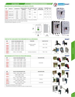 14408 14410 a 14414
14402 a 14404
H
W D
Alto
Ancho Profundidad
BREAKERS EN CAJA MOLDEADA AJUSTABLES (3 POLOS)
14404
14408
14410
14412
14414
14402
REF MODELO CORRIENTE
REGULACIÓN
TÉRMICA
VOLTAJE
OPERACIÓN
TAMAÑO (mm)
CAP. RUPTURA (Icu)
415V 240V H W D
NM8-250S
NM8-630S
NM8-800S
NM8-1250S
Montaje vertical u horizontal. Cumplen IEC/EN 60947-2. Frecuencia 50/60Hz
Rango ajuste térmico: 0.8 a 1.0 In (Corriente nominal)
Rango de ajuste magnético: 5 a 10 In
160A
250A
400A
630A
800A
1250A
128 - 160A
200 - 250A
320 - 400A
504 - 630A
640 - 800A
1000 - 1250A
50kA
85kA
105
210
370 196
157 88
140
255 113
65kA
50kA
70kA 690V
DISTRIBUCIÓN BREAKERS EN CAJA MOLDEADA
14476
14474
14355 a 14356 14357
14361 14362
14452
14462
14456
14464
14454
14381
14387
14382
14385 a 14386 14490 a 14495
14382
14385
14386
14387
14381
REF USAR CON BREAKERS REF CONTACTOS
FUNCIÓN
Contacto auxiliar
(Derecho)
1NA + 1NC
1NA + 1NC
2NA + 2NC
14313 - 14318 | (NM1 - 125S)
14315 - 14317 | (NM1 - 125H)
14320 - 14330 | (NM1 - 250H)
14343 - 14344 | (NM1 - 800H)
14341 - 14342 | (NM1 - 630H)
14345 - 14346 | (NM1 - 1250H)
CONTACTOS AUXILIARES PARA BREAKERS EN CAJA MOLDEADA
14495
14490
Contacto de alarma
14402 a 14414 (NM8)
14313 - 14318 | (NM1 - 125S)
14402 - 14404 | (NM8 - 250S)
14402 - 14404 | (NM8 - 250S)
14402 - 14404 | (NM8 - 250S)
14408 | (NM8 - 630S)
14408 | (NM8 - 630S)
14408 | (NM8 - 630S)
*Montaje en el breaker y barra 400mm
Enclavamiento de puerta y candado (Excepto montaje directo)
14410 | (NM8 - 800S)
14412 - 14414 | (NM8 - 1250S)
14315 - 14317 | (NM1 - 125H)
14320 a 14330 | (NM1 - 250H)
14341 a 14342 | (NM1 - 630H)
14343 a 14344 | (NM1 - 800H)
14336 a 14340 | (NM1 - 400S)
Extendido
14356
14357
14361
14362
14355
REF USAR CON BREAKERS REF
USAR CON BREAKERS REF
DESCRIPCIÓN
DESCRIPCIÓN
Extendido
Extendido
Directo
14452
14454
14456
14462
14464
14474*
14476*
REF
MECANISMOS ROTATIVOS DE OPERACIÓN MANUAL
103
MANIOBRA
R E T I E
 