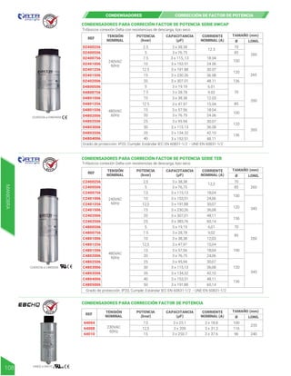 D2400256 a D4804006
REF
TENSIÓN
NOMINAL
POTENCIA
(kvar)
CAPACITANCIA
(µF)
CORRIENTE
NOMINAL (A)
TAMAÑO (mm)
Ø LONG.
D2400256
D2400506
D2400756
D2401006
D2401256
D2401506
D2402006
D4800506
D4800756
D4801006
D4801256
D4801506
D4802006
D4802506
D4803006
D4803506
D4804006
240VAC
60Hz
480VAC
60Hz
2.5
7.5
12.5
12.5
15
15
20
20
25
30
35
40
5
7.5
5
10
10
3 x 38.38
3 x 19.19
3 x 28.78
3 x 38.38
3 x 47.97
3 x 57.56
3 x 76.75
3 x 95.94
3 x 115.13
3 x 134.32
3 x 153.51
9.02
12.03
15.04
18.04
24.06
30.07
36.08
42.10
48.11
70
85
100
120
136
265
3 x 76.75
3 x 115,.13
3 x 153.51
3 x 191.88
3 x 230.26
3 x 307.01
12.3
Trifásicos conexión Delta con resistencias de descarga, tipo seco
18.04
24.06
30.07
36.08
48.11
6.01
70
85
100
120
136
265
260
260
Grado de protección: IP20, Cumple: Estándar IEC EN 60831-1/2 - UNE-EN 60831-1/2
CONDENSADORES PARA CORRECIÓN FACTOR DE POTENCIA SERIE DWCAP
CONDENSADORES CORRECCIÓN DE FACTOR DE POTENCIA
R E T I E
R E T I E
R E T I E
MANIOBRA
108
REF
TENSIÓN
NOMINAL
POTENCIA
(kvar)
CAPACITANCIA
(µF)
CORRIENTE
NOMINAL (A)
TAMAÑO (mm)
Ø LONG.
C2400256
C2400506
C2400756
C2401006
C2401256
C2401506
C2402006
C2402506
C4800506
C4800756
C4801006
C4801256
C4801506
C4802006
C4802506
C4803006
C4803506
C4804006
C4805006
240VAC
60Hz
480VAC
60Hz
2,5
7,5
12,5
12,5
15
15
20
20
25
25
30
35
40
50
5
7.5
5
10
10
3 x 38,38
3 x 19,19
3 x 28,78
3 x 38,38
3 x 47,97
3 x 57,56
3 x 76,75
3 x 95,94
3 x 115,13
3 x 134,32
3 x 153,51
3 x 191,88
6,01
9,02
12,03
15,04
18,04
24,06
30,07
36,08
42,10
48,11
60,14
70
85
100
120
136
3 x 76,75
3 x 115,13
3 x 153,51
3 x 191,88
3 x 230,26
3 x 307,01
3 x 383,76
Grado de protección: IP20, Cumple: Estándar IEC EN 60831-1/2 - UNE-EN 60831-1/2
12,3
Trifásicos conexión Delta con resistencias de descarga, tipo seco
18,04
24,06
30,07
36,08
48,11
60,14
70
85
100
120
136
260
260
345
345
CONDENSADORES PARA CORRECIÓN FACTOR DE POTENCIA SERIE TER
C2400256 a C4805006
REF
TENSIÓN
NOMINAL
POTENCIA
(kvar)
CAPACITANCIA
(µF)
CORRIENTE
NOMINAL (A)
TAMAÑO (mm)
Ø LONG.
64004
64008
64010
230VAC
60Hz
15
7,5
12,5
3 x 25.1
3 x 209
3 x 250.7
3 x 18.8
3 x 31.3
3 x 37.6 96
100
116
235
240
CONDENSADORES PARA CORRECCIÓN FACTOR DE POTENCIA
64002 a 64010
 