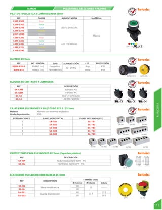 REF COLOR
REF DESCRIPCIÓN
ALIMENTACIÓN MATERIAL
PILOTOS TIPO LED ALTA LUMINOSIDAD Ø 30mm
BLOQUES DE CONTACTO Y LUMINOSOS
Amarillo
L3RF-L3RD
L3RF-L3GD
L3RF-L3BD
L3RF-L3YD
L3RF-L3WD
L3RF-L3RL
L3RF-L3GL
L3RF-L3BL
L3RF-L3YL
L3RF-L3WL
LED 12-24VDC/AC
LED 110/220VAC
Contacto NA
Contacto NC
LED 12 - 24VDC/AC
LED 110 / 220VAC
Plástico
Rojo
Verde
Azul
Blanco
Rojo
Verde
Azul
Amarillo
Blanco
Amarillo
SA-CAM
SA-CBM
SA-LD
SA-LA
L3RF - L3
REF INT. SONORA TIPO ALIMENTACIÓN LED PROTECCIÓN
B2NB-B1D-R
B2PB-B1D
85dB (0.1m) Magnético
12 - 24VDC
Piezo-eléctrico
98dB (0.1m)
Rojo
Verde
IP30
IP65
B2NB-B1D-R B2PB-B1D
SA-CAM SA-L
SA-CBM
BUZZERS Ø 22mm
MANDO PULSADORES, SELECTORES Y PILOTOS
R E T I E
R E T I E
R E T I E
R E T I E
REF DESCRIPCIÓN
TAMAÑO (mm)
Ø Externo Ø Interno Altura
SA-NS
SA-NL
SA-EG1
SA-EG2
ACCESORIOS PULSADORES EMERGENCIA Ø 22mm
Placa identificadora
60
25
22.5
- - - - - -
80
60
80
25.2
38.5
Guarda de protección
PROTECTORES PARA PULSADORES Ø 22mm (Capuchón plástico)
REF DESCRIPCIÓN
No iluminados (Serie S2PR - P1)
Iluminados (Serie S2PR - P3)
SA-WP
SA-WL
SA-W
SA-EG
SA-N
PERFORACIONES PANEL HORIZONTAL PANEL INCLINADO (45º)
CAJAS PARA PULSADORES Y PILOTOS DE Ø22.5 / 25.5mm
1
2
3
4
5
Aluminio con extremos en plástico
IP20
Material
Grado de protección
SA-SB1
SA-SB2
SA-SB3
SA-SB4
SA-SB5
SA-TB1
SA-TB2
SA-TB3
SA-TB4
SA-TB5
SA-SB1 SA-SB2 SA-SB3
SA-TB1 SA-TB2 SA-TB3
SA-SB4 SA-SB5
SA-TB4 SA-TB5
Ø32
Ø32
SA - WP SA - WL
14.5 17.5
111
MANIOBRA
 