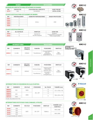REF CONTACTOS
25791 2NA 10A 660VAC 25750 a 25780
CAPACIDAD DEL CONTACTO USAR CON REF
BLOQUES DE CONTACTO PARA ESTACIONES DE MANDO
25791
Sobreponer
riel DIN integrado
REF
25920
25922
Breakers -
Programadores semanales -
Relés programables
2
4
No. DE POLOS MONTAJE USAR CON
CAJAS PLÁSTICAS DIN IP23
25920 25922
REF PERFORACIONES
25891
25892
25893
25894
25896
1
2
3
4
6
22mm IP40
DIÁMETRO PERFORACIONES GRADO PROTECCIÓN
CAJAS PLÁSTICAS PARA ESTACIONES DE MANDO
25896
25893 25894
25891 25892
MANDO ESTACIONES
R E T I E
R E T I E
R E T I E
R E T I E
R E T I E
R E T I E
117
MANIOBRA
INTERRUPTORES ROTATIVOS PARA CANDADO (4 POLOS)
REF CORRIENTE
26330
26333
26336
26339
440V
H48 x W48
H64 x W64
ON - OFF
20A
25A
32A
63A
Cumple Estándar IEC 60947-3
Tableros
VOLTAJE POSICIONES MONTAJE
CARÁTULA
TAMAÑO (mm)
26330 a 26339
208323 a 208104
INTERRUPTORES DE SEGURIDAD EN CAJA PLÁSTICA
POSICIONES No. POLOS
CORRIENTE VOLTAJE
ON - OFF
REF
208323
100A
Grado de protección IP 65
32A 500V
3
4
4
3
690V
63A
208324
208633
208634
208104
26504-1
26503-2
REF CORRIENTE
26504-1 220VAC Transferencia
3 x 30A
Principal (MAIN I)
Paro (O)
Emergencia
(EMERGENCY II)
Caja
metálica
VOLTAJE
TRABAJO
FUNCIÓN POSICIONES MONTAJE
REF CORRIENTE
26503-2
26504-2
690VAC
Inversor de giro
Transferencia
3 x 32A
Adelante (FOR)
Paro (OFF)
Reversa ( REV)
Principal (1)
Paro (0)
Emergencia (2)
Caja
metálica
VOLTAJE
TRABAJO
FUNCIÓN POSICIONES MONTAJE
CERTIFICADO RETIE
No. CP 4526
Bureau Veritas Certification
Acreditado por ONAC.
26504-2
TAMAÑO (mm)
158 x 250 x 139
121 x 158 x 126
INTERRUPTORES SELECTORES
 