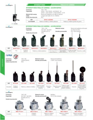 INTERRUPTORES FINALES DE CARRERA
REF
ACTUADOR
EP1G-12Z030U EP1G-75Z030U
Palanca metálica y roldana plástica Palanca y roldana grande de goma
INTERRUPTORES FINAL DE CARRERA - ACCIÓN RÁPIDA
Contactos
Capacidad
Material del cuerpo
Cable
Grado de protección
1NA + 1NC
24VAC - 10A/120VAC - 6A/240VAC - 3A
24VDC - 2.8A/120VDC - 0.55A/250VDC - 0.27A
Resina termoplástica con sello en epóxica
Longitud del cable 3m (4 x 18AWG)
IP67
EP1G
XZ-9102 XZ-9103 XZ-9105 XZ-9104 XZ-9106 XZ-9107 XZ-9108 XZ-9109 XZ-9110
Actuador
Roldana
metálica
Resorte y
varilla
Resorte punta
plástica Resorte
Palanca metá-
lica y roldana
metálica
Palanca metá-
lica ajustable y
roldana metálica
Palanca metá-
lica ajustable y
roldana grande
de goma
Palanca y roldana metálica
REF
DM1-F11Z11 DM1-F12Z11 DM1-T38Z11 DM1-F43Z11 DM1-F53Z11
Actuador Pin Roldana
metálica
Palanca y roldana
plástica nailon
Palanca y roldana
metálica
Palanca ajustable y
roldana metálica
REF
1NA + NC
10(4)A/250VAC
IP65
Contactos
Capacidad
Grado de protección
Resina termoplástica
1/2NPT, (No incluido)
Material cuerpo
Entrada prensacable
1NA + NC
6A/120V - 6A/230V -
4A/400V (AC15)
IP66
Contactos
Capacidad
Grado de protección
Metálico
PG13.5 (No incluido)
Material cuerpo
Entrada prensacable
INTERRUPTORES FINAL DE CARRERA - ACCIÓN RÁPIDA
AP3T11Z11 AP3T13Z11 AP3T31Z11 AP3T32Z11 AP3T41Z11 AP3T51Z11 AP3T72Z11 AP3T91Z11
Actuador Pin Roldana
plástica
Palanca metálica
y
roldana plástica
Varilla ajustable
fibra de vidrio
Palanca metálica
ajustable y
roldana plástica
Palanca y roldana plástica Resorte y varilla
REF
1NA + 1NC
6A/120V - 6A/230V -
4A/400V (AC15)
IP65
Contactos
Capacidad
Grado de protección
Resina termoplástica reforzada
con fibra de vidrio
PG11 (No incluido)
Material cuerpo
Entrada prensacable
R E T I E
MANIOBRA
122
 