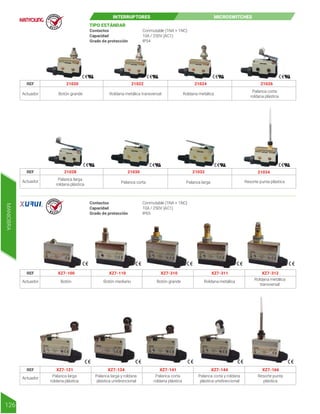 21020 21022 21026
21034
Actuador Botón grande Roldana metálica transversal
21024
Roldana metálica
Palanca corta
roldana plástica
Resorte punta plástica
REF
21028 21030
Actuador Palanca larga
roldana plástica Palanca corta Palanca larga
21032
REF
XZ7-100 XZ7-110 XZ7-310 XZ7-311 XZ7-312
Actuador Botón Botón mediano Botón grande Roldana metálica Roldana metálica
transversal
REF
XZ7-121 XZ7-124 XZ7-141 XZ7-144 XZ7-166
Actuador Palanca larga
roldana plástica
Palanca larga y roldana
plástica unidireccional
Palanca corta y roldana
plástica unidireccional
Palanca corta
roldana plástica
Resorte punta
plástica
REF
Conmutable (1NA + 1NC)
10A / 250V (AC1)
IP54
Contactos
Capacidad
Grado de protección
Conmutable (1NA + 1NC)
10A / 250V (AC1)
IP65
Contactos
Capacidad
Grado de protección
TIPO ESTÁNDAR
INTERRUPTORES MICROSWITCHES
R E T I E
R E T I E
MANIOBRA
126
 