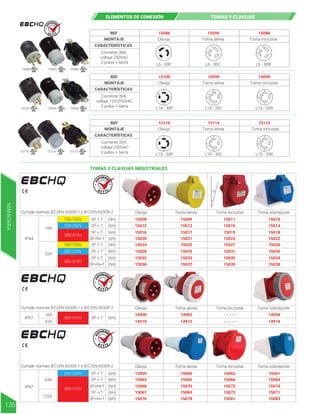 15100 15099 15098
15116 15114 15112
W
G
Y
X
L14 - 30P
W
G
Y
X
L14 - 30C
W
G
Y
X
L14 - 30R
REF 15100 15099 15098
MONTAJE
CARACTERÍSTICAS
Clavija
Corriente 30A,
voltaje 125/250VAC
3 polos + tierra
Toma aérea Toma incrustar
Y
G
Z
X
L15 - 30P
Y
G
Z
X
L15 - 30C
Y
G
Z
X
L15 - 30R
REF 15116 15114 15112
MONTAJE
CARACTERÍSTICAS
Clavija
Corriente 30A,
voltaje 250VAC
3 polos + tierra
Toma aérea Toma incrustar
G
Y
X
G
Y
X
G
Y
X
L6 - 30P
REF 15086 15090 15088
MONTAJE
CARACTERÍSTICAS
Clavija
Corriente 30A,
voltaje 250VAC
2 polos + tierra
Toma aérea Toma incrustar
L6 - 30C L6 - 30R
15086 15090 15088
ELEMENTOS DE CONEXIÓN TOMAS Y CLAVIJAS
R E T I E
MANIOBRA
130
Cumple normas IEC/EN 60309-1 y IEC/EN 60309-2 Clavija Toma aérea Toma incrustar Toma sobreponer
IP44
16A
2P + T (4H)
2P + T (4H)
2P + T (6H)
3P + T
3P+N+T
(6H)
3P + T (6H)
3P + T (6H)
(6H)
3P+N+T (6H)
Cumple normas IEC/EN 60309-1 e IEC/EN 60309-2 Clavija Toma aérea Toma incrustar Toma sobreponer
IP67
63A
125A
200-250V
380-415V
15059 15060 15062 15061
15063 15065 15066 15064
15068 15070 15074
15072
15067
15076
15069
15078 15081 15083
15071
15073
R E T I E
2P + T (6H)
3P + T (6H)
3P + T (6H)
3P+N+T (6H)
3P+N+T (6H)
32A
100-130V
100-130V
200-250V
2P + T (6H)
200-250V
380-415V
380-415V
15008 15009 15011 15010
15012 15013 15015 15014
15016 15017 15018
15019
15020
15024
15021
15025 15027 15026
15028 15029 15031 15030
15032 15033 15035 15034
15036 15037 15039 15038
15022
15023
Cumple normas IEC/EN 60309-1 y IEC/EN 60309-2 Clavija Toma aérea Toma incrustar Toma sobreponer
IP67
16A
32A
380-415V
14900 14902 - - - - - 14904
14910 14912 - - - - - 14914
R E T I E
R E T I E
15º
TOMAS Y CLAVIJAS INDUSTRIALES
 