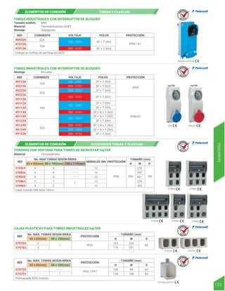 IP44 IP66/67
469226 a 470136
CORRIENTE VOLTAJE POLOS PROTECCIÓN
REF
492126 200 - 250V
200 - 250V
200 - 250V
200 - 250V
200 - 250V
380 - 415V
380 - 415V
380 - 415V
380 - 415V
380 - 415V
16A
32A
32A
16A
2P + T (6H)
2P + T (6H)
2P + T (6H)
3P + T (6H) IP44
IP66/67
3P + T (6H)
3P + T (9H)
3P + T (9H)
3P + T (6H)
492136
492226
492236
491136
491126
491139
491146
491149
491239
491246
491249
491236
TOMAS INDUSTRIALES CON INTERRUPTOR DE BLOQUEO
Incrustar
Montaje
topTER topTER
CORRIENTE VOLTAJE POLOS PROTECCIÓN
REF
469226
200 - 250V
380 - 415V
16A
Incluye un orificio de perforación M25
32A
2P + T (6H)
3P + T (6H)
IP66 / 67
470126
470136
TOMAS INDUSTRIALES CON INTERRUPTOR DE BLOQUEO
M95
Termoendurecido (GRP)
Sobreponer
Tamaño módulo
Material
Montaje
3P + N + T (6H)
3P + N + T (9H)
3P + N + T (6H)
3P + N + T (9H)
ELEMENTOS DE CONEXIÓN TOMAS Y CLAVIJAS
R E T I E
R E T I E
R E T I E
R E T I E
R E T I E
579824 579826
579828 579863 579865
CUADROS CON VENTANA PARA TOMAS DE INCRUSTAR topTER
REF
579828
579863
579865
579826
579824
No. MAX TOMAS SEGÚN BRIDA
65 x 83(mm) 88 x 100(mm) 100 x 110(mm)
MÓDULOS DIN PROTECCIÓN
TAMAÑO (mm)
H W D
8
2
1
- - - - -
- - - - -
- - - - -
6
4
4
Cada módulo DIN tiene 18mm
8
1
6
4
2
22
16
10
456
IP66
239
350
461
239
350
160
10
16
Tecnopolímero
Material
ELEMENTOS DE CONEXIÓN ACCESORIOS TOMAS Y CLAVIJAS
579702 579703
579750 a 579751
2
3
1
- - - - -
IP55
No. MÁX. TOMAS SEGÚN BRIDA
65 x 83(mm) 88 x 100(mm)
PROTECCIÓN
TAMAÑO (mm)
REF
579702 103 206
116 291
84
579703
CAJAS PLÁSTICAS PARA TOMAS INDUSTRIALES topTER
H W D
1
Prensacable M25 incluido
- - - - -
1
IP66 / IP67
No. MÁX. TOMAS SEGÚN BRIDA
65 x 83(mm) 88 x 100(mm)
PROTECCIÓN
TAMAÑO (mm)
REF
579750 100 84
128 106
65
85
579751
H W D
133
MANIOBRA
 
