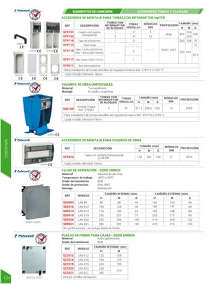 ACCESORIOS DE MONTAJE PARA TOMAS CON INTERRUPTOR topTER
TAMAÑO (mm)
DESCRIPCIÓN
TOMAS CON
INTERRUPTOR
DE BLOQUEO
TOMAS CON
INTERRUPTOR
DE BLOQUEO
TOMAS
SENCILLAS
MÓDULOS
DIN
MÓDULOS
DIN
MÓDULOS
DIN
PROTECCIÓN
REF
579741 Cuadro con puerta
transparente
Caja de sobreponer
Tapa ciega
Máx. 2 brida (65x83mm)
Máx. 1 brida (88x100mm)
Máx. brida (100x110mm)
Asa termoplástica
1
1
*Para instalación de tomas sencillas se requiere el marco Ref. 579714 ó 579717
- - - - - -
- - - - - -
- - - - - -
- - - - - -
2
2* 5
10
456
260
230 103
160
78
15
26.5
118
239
108
2*
2
1
4*
IP66
IP66 / IP67
Cada módulo DIN tiene 18mm
Cada módulo DIN tiene 18mm
579742
579710
579714
579717
579713
579011
H W D
TAMAÑO (mm)
CUADROS DE OBRA UNIVERSALES
DESCRIPCIÓN
TOMAS
SENCILLAS
PROTECCIÓN
REF
634100
Incluye 1 tapa
Ref. 579452
4 8* 12
571.5 325
328.6 IP65
*Para instalación de tomas sencillas se requiere el marco Ref. 579714 ó 579717
Cada módulo DIN tiene 18mm
H W D
TAMAÑO (mm)
ACCESORIOS DE MONTAJE PARA CUADROS DE OBRA
DESCRIPCIÓN PROTECCIÓN
REF
579452
Tapa con ventana transparente
y riel DIN 12
158 100
249 IP55
H W D
579741
579714
579713 579717
579011
634100
579452
579742
579710
Tecnopolímero
Material
En suelo o superficie
Montaje
ELEMENTOS DE CONEXIÓN ACCESORIOS TOMAS Y CLAVIJAS
R E T I E
R E T I E
R E T I E
R E T I E
520009 a 520021
522012 a 522021
UNI B9
UNI B12
UNI B14
UNI B19
UNI B20
UNI B21
Sin perforaciones / no incluye placa de fondo
MODELO
TAMAÑO EXTERNO (mm)
TAMAÑO INTERNO (mm)
REF
520009
520012
520014
520019
520020
520021
100 100
88
153
176
236
292
386
128
152
201
243
291
49
65
75
104
126
88 44 59
166
192
253
314
410
141
168
217
264
315
64
80
93
122
150
CAJAS DE DERIVACIÓN - SERIE UNIBOX
H W D
H W D
Aleación de aluminio
-40ºC a 90ºC
IK08
IP66 /IP67
Sobreponer
Material
Temperatura de trabajo
Grado de resistencia
Grado de protección
Montaje
UNI B14
UNI B12
UNI B19
UNI B20
UNI B21
Incluye tornillos de fijación
MODELO
TAMAÑO INTERNO (mm)
REF
522012
522014
522019
522020
522021
132
163
200
250
345
125
165
210
108
PLACAS DE FONDO PARA CAJAS - SERIE UNIBOX
H W
Acero galvanizado
IK08
Material
Grado de resistencia
MANIOBRA
134
 