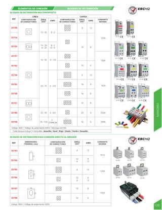 35700 35716
Marquillas
35725
35736
35727 35762
35793 35794 35795
35796 35797 35798
35742
35789
35780
35790
35751
REF
LÍNEA
CONFIGURACIÓN
DE CONDUCTORES
CONFIGURACIÓN
DE CONDUCTORES
ÁREA
mm²
ÁREA
mm²
ÁREA
mm²
AWG AWG
CORRIENTE
MÁXIMA
CARGA
BLOQUES DE DISTRIBUCIÓN MULTIPROPÓSITO
BLOQUES DE DISTRIBUCIÓN PARA CONEXIÓN DIRECTA AL BREAKER
35700
35716
35725
35727
35762
35736
35742
35780
35751
35789
35790
Voltaje 380V / Voltaje de aislamiento 690V / Montaje riel DIN
Cada bloque incluye 5 marquillas: Amarillo / Azul / Rojo / Verde / Verde + Amarillo
10 - 35
16 - 50
25 - 70
25 - 95
2 -
250MCM
35 - 120
4 - 2/0
4 - 3/0
10 - 35
6 - 25
8 - 2
6 - 1/0
8 - 2
10 - 4
4 12
6 10
10 8
10 8
10 8
25 4
16 6
16 6
16 6
125A
150A
192A
232A
309A
7
13
Voltaje 380V / Voltaje de aislamiento 690V
REF
DIMENSIONES
TERMINAL (mm)
CONFIGURACIÓN
DE CONDUCTORES
AWG
CORRIENTE
MÁXIMA
35793
35794
35795
35796
35797
35798
4 12
10 8
16 6
4 12
101A
10
4
8
12
10
4
8
12
125A
192A
12
13
6.2
18
19
9
ELEMENTOS DE CONEXIÓN BLOQUES DE DISTRIBUCIÓN
R E T I E
R E T I E
139
MANIOBRA
 