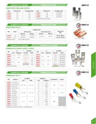 CALIBRE AWG CALIBRE AWG
37410 a 37436
REF
37410
37424
37428
37430
37432
37434
37436
ÁREA(mm²) ÁREA(mm²)
2.5
50
95
120
150
185
300
14
1/0
3/0
4/0
300 MCM
350 MCM
600 MCM
Material: Cobre estañado
REF
CONECTORES TUBULARES CORTOS
ELEMENTOS DE CONEXIÓN TERMINALES DE COBRE
REF DADO
CONDUCTOR
RUN (Línea) TAP (Derivación) USAR CON
REF
23122
23123
"O"
"D3"
99155 (MD7)
99155 I 99160
Máximo Mínimo Máximo Mínimo
2/0 STR
4/0 STR
1/0 STR
3/0 STR
2/0 STR 1/0 STR
CONECTORES TIPO "C"
23122 a 23123
Material: Cobre STR: Cable trenzado
ELEMENTOS DE CONEXIÓN TERMINALES DE COBRE
R E T I E
R E T I E
R E T I E
98505 a 98544
Material: Aluminio
98505
98 5
09
98515
98509
98520
98524
98528
98530
98532
98534
98537
98540
98542
98544
Rosado
Canela
Oliva
Oliva
Rubí
Blanco
Rojo
Amarillo
Verde
Café
Verde
Azul
Negro
TERMINALES DE BARRIL LARGO (1 HUECO)
REF
Ø Ø
CALIBRE CALIBRE
4
2
1/0
2/0
3/0
4/0
mm Pulgadas COLOR AWG
REF
mm Pulgadas COLOR AWG
6
10
10
12
16
250 MCM
300 MCM
350 MCM
400 MCM
500 MCM
600 MCM
750 MCM
1/4
8 5/16
3/8
3/8
1/2
5/8
ELEMENTOS DE CONEXIÓN TERMINALES DE ALUMINIO
TERMINALES TIPO "U"
34400 a 34404
34414 a 34420
34430 a 34438
REF MODELO
CALIBRE TORNILLO
COLOR
34400
34402
34403
34404
34414
34416
34418
34420
34430
34432
34434
34436
34438
27A
48A Amarillo
19A Rojo
Azul
AWG
mm² mm Pulgadas
CORRIENTE
SV 1,25-3
SV 1,25-4M
0,5 - 1,5
1,5 - 2,5
4 - 6
22 - 16
3
4
5
6
3
4
5
6
3
4
5
6
8
1/8
5/32
13/64
1/4
1/8
5/32
13/64
1/4
1/8
5/32
13/64
1/4
5/16
16 - 14
12 - 10
SV 1,25-5
SV 1,25-6L
SV 2-3
SV 2-4M
SV 2-5S
SV 2-6S
SV 5,5-3,5
SV 5,5-4
SV 5,5-5
SV 5,5-6
SV 5,5-8
Material de Aislamiento PVC - Terminal cobre
ELEMENTOS DE CONEXIÓN TERMINALES AISLADAS
143
MANIOBRA
 