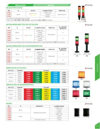 Ø
BALIZAS MODULARES TIPO LED LUZ FIJA IP65
REF
17745
17755
17757
17830
17835
17836
COLOR ALIMENTACIÓN
Rojo + Verde
MONTAJE
No. MÁXIMO
MÓDULOS
24VAC / DC
110VAC
220VAC
24VAC / DC
110VAC
220VAC
50mm
70mm
Accesorios recomendados para montaje para baliza de Ø70 - soporte lateral Ref. 17987 (No incluidos)
Accesorios recomendados para montaje para baliza de Ø70 - soporte lateral Ref. 17987 (No incluidos)
4
5
Sobreponer
17720 a 17730
REF
VOLTAJE TAMAÑO COLORES
VOLTAJE TAMAÑO COLORES
17730
17726
17720
Ø COLOR ALIMENTACIÓN
Accesorios recomendados para montaje:
Caja 1 hueco Ref. 25891 ó Ref. SA-SB1 - soporte lateral Ref. 17898 No incluidos
Rojo + Verde
+ Amarillo
MONTAJE
BALIZAS TIPO LED IP65
36mm
24VAC / DC
110VAC Base Ø 22mm
220VAC
50mm
70mm
50mm
70mm
50mm
70mm
17763
17839
17765
17840
17766
17840-1
17759
17837
17761
17838
17762
17838-1
17767
17841
17773
17847
17779
17853
17785
17859
17775
17777
17791
17865
17797
17871
17781
17783
17774
17848
24VAC/DC
110VAC
220VAC
MÓDULOS LED LUZ FIJA IP65
50mm
70mm
50mm
70mm
50mm
70mm
17763-1
17839-1
17765-1
17840-2
17766-1
17840-3
17759-1
17837-1
17761-1
17838-2
17762-1
17838-3
17767-1
17841-1
17773-1
17847-1
17779-1
17853-1
17785-1
17859-1
17791-1
17865-1
17797-1
17871-1
17775-1 17781-1
17777-1 17783-1
17774-1
17848-1
24VAC/DC
110VAC
220VAC
MÓDULOS LED LUZ INTERMITENTE IP65
17745 a 17757 17830 a 17836
17745-1 a 17757-1 17830-1 a 17836-1
Ø
BALIZAS MODULARES TIPO LED INTERMITENTE IP65
REF
17745-1
17755-1
17757-1
17830-1
17835-1
17836-1
COLOR ALIMENTACIÓN
Rojo + Verde
MONTAJE
No. MÁXIMO
MÓDULOS
Sobreponer
24VAC / DC
110VAC
220VAC
24VAC / DC
110VAC
220VAC
50mm
70mm
4
5
SEÑALIZACIÓN BALIZAS
151
MANIOBRA
Ø
REF ALIMENTACIÓN
24VAC / DC
110VAC
220VAC
24VAC / DC
110VAC
110VAC
220VAC
DECIBELES
17803
17886
17805
17806
17876
17884
17885
50mm
70mm
80 Señal intermitente
120 Señal continua
BUZZER
17803 a 17806 17876 a 17886
 