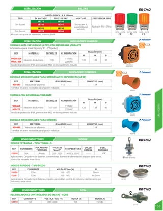 SEÑALIZACIÓN BALIZAS
16250 a 16266 16275 a 16280 16285 a 16290
900463EX
900473EX
MATERIAL
TAMAÑO (mm)
REF
900463EX
120 138 81
Aleación de aluminio
Grado de protección IP66, prensacable M20 en tecnopolímero incluido
DECIBELES
105
ALIMENTACIÓN
110VAC
220VAC
900473EX
SIRENAS ANTI-EXPLOSIVAS (ATEX) CON MEMBRANA VIBRANTE
Adecuadas para zona 2 (gas) y 21 - 22 (polvo)
H W D
INDICADORES SONOROS
ATEX
TIPO 24 VAC/VDC 100 / 220 VAC MONTAJE FRECUENCIA GIRO
BALIZA SENCILLA Ø 100mm
Sobreponer o
soporte lateral
incluido
Ajustable 1Hz - 25Hz
16275
16250
16285
16253*
16280
16262
16266*
16290
Sin Buzzer
Con Buzzer
*Buzzer con ajuste de intensidad, máximo 80dB
REF
VOLTAJE
VRRM (V)
CORRIENTE TEMPERATURA
POLARIDAD
TORNILLO
DIODOS ESTÁNDAR - TIPO TORNILLO
COLOR
CAMISA
Ø DEL
TORNILLO
52050 50A 200 - 1200 - - - - - 1/4"
-40ºC a 150ºC
Ánodo
Aplicaciones: Cargadores de baterías, convertidores, fuentes de alimentación, equipos para soldar,
control de motores, entre otros.
52050
Ánodo al tornillo
52100 52101
REF VOLTAJE VRRM (V)
CORRIENTE Ø
DIODOS RÁPIDOS - TIPO DISCO
52101
52100 200 - 1200
200 - 1600
38mm
40.5mm
200A
500A
Aplicaciones: Cargadores de baterías, equipos para soldar, control de motores, calentamiento por
inducción entre otros.
900449
MATERIAL LONGITUD (mm)
REF
900449 154
Aleación de aluminio
Tornillos en acero inoxidable para fijación incluidos
Ø MÁXIMO (mm)
112
BOCINAS DIRECCIONALES PARA SIRENAS ANTI-EXPLOSIVAS (ATEX)
900463
900473
MATERIAL
TAMAÑO (mm)
REF
900463
120 138 81
Aleación de aluminio
Grado de protección IP66, prensacable M20 en tecnopolímero incluido
DECIBELES
107/105
ALIMENTACIÓN
110VAC
220VAC
900473
SIRENAS CON MEMBRANA VIBRANTE
H W D
900448
MATERIAL LONGITUD (mm)
REF
900448 154
Aleación de aluminio
Tornillos en acero inoxidable para fijación incluidos
Ø MÁXIMO (mm)
112
BOCINAS DIRECCIONALES PARA SIRENAS
SEÑALIZACIÓN INDICADORES SONOROS
SEMICONDUCTORES DIODOS
ATEX
153
MANIOBRA
52110
VOLTAJE VRRM (V)
REF CORRIENTE
RECTIFICADORES CONTROLADOS DE SILICIO - SCRS
ROSCA (d) MONTAJE
52110 10A M8
200 - 2000 Tornillo
SEMICONDUCTORES SCRs
SEÑALIZACIÓN
 