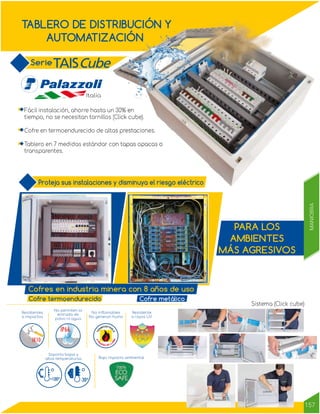 TABLERO DE DISTRIBUCIÓN Y
AUTOMATIZACIÓN
PARA LOS
AMBIENTES
MÁS AGRESIVOS
Fácil instalación, ahorre hasta un 30% en
tiempo, no se necesitan tornillos (Click cube).
Cofre en termoendurecido de altas prestaciones.
Tablero en 7 medidas estándar con tapas opacas o
transparentes.
Sistema (Click cube)
No permiten la
entrada de
polvo ni agua
Cofre metálico
Resistentes
a impactos
No inﬂamables
No generan humo
EST
O A
M B
R
L
E
E
T
Resistente
a rayos UV
Soporta bajas y
altas temperaturas Bajo impacto ambiental
º º
Serie
Italia
Proteja sus instalaciones y disminuya el riesgo eléctrico
Cofre termoendurecido
Cofres en industria minera con 8 años de uso
157
MANIOBRA
 