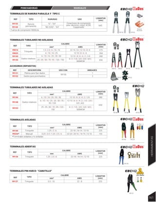 REF TIPO
CALIBRE
mm² AWG
99016
99025
99149
99150
1.5 | 2.5 | 6 | 10 | 16 22-16 |14 | 12-10 | 8 | 6
12-10 | 8 | 6 | 4
12-10 | 8 | 6 | 4 | 2 | 1/0
4 | 2 | 1/0 | 2/0 | 3/0 | 4/0 |
300MCM
6 | 10 | 16 | 25
6 | 10 | 16 | 25 | 35 | 50
25 | 35 | 50 | 70 | 95 | 120 | 150
275
354
390
650
Dados rotativos
Trinquete
REF DESCRIPCIÓN USO CON UNIDADES
99152 2
Dados para ponchadora
99151
99150
1
Platina para fijar dados
TERMINALES TUBULARES NO AISLADAS
ACCESORIOS (REPUESTOS)
99025
99016 99149 99150
99151 99152
REF TIPO RANURAS USO LONGITUD
(mm)
LONGITUD
(mm)
99155
99160
Fuerza de compresión 9000Lbs
"BG (5/8)" - "D3"
"O" - "D3" Conectores de compresión
para: aluminio, cobre, ACSR,
Copperweld
645
Ranura
permanente
TERMINALES DE RANURA PARALELA Y TIPO C
99155 99160
Bronce
Aluminio
REF TIPO
CALIBRE
mm² AWG
99146
99148
99153
6 | 10 | 16 | 25 | 35 | 50 12-10 | 8 | 6 | 4 | 2 | 1/0
12-10 | 8 | 6 | 4 | 2 | 1/0 | 2/0 |
3/0 | 4/0
4 | 2 | 1/0 | 2/0 | 3/0 | 4/0 |
300MCM
6 | 10 | 16 | 25 | 35 | 50 | 70 |
95 | 120
25 | 35 | 50 | 70 | 95 | 120 |
150
380
650
Dados rotativos
LONGITUD
(mm)
TERMINALES TUBULARES NO AISLADAS
99153
99148
99146
CALIBRE
AWG
22-18 | 16-14 | 12-10
22-20 | 20-16 | 16-14 | 12-10
REF TIPO
mm²
99140
99226*
*Terminales aisladas y no aisladas
1.25 | 2 | 6
0.25 | 0.5 | 1.25 | 2.5 | 6
225
155
Manual
Trinquete
TERMINALES AISLADAS
99140 99226
99136
LONGITUD
(mm)
CALIBRE
AWG
22-18 | 16-14 | 12-10
REF TIPO
mm
99136 1.25 | 2.5 | 6 225
Trinquete
TERMINALES ABIERTAS
LONGITUD
(mm)
PONCHADORAS MANUALES
161
HERRAMIENTAS
REF TIPO
CALIBRE
AWG
mm²
99137 0.5 - 10 22 - 8 225
Trinquete
TERMINALES PIN HUECO “CANUTILLO”
LONGITUD
(mm)
99137
 