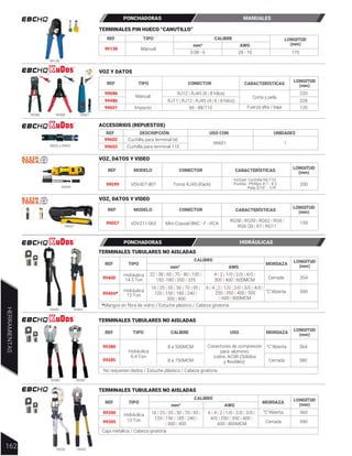 REF TIPO CONECTOR CARACTERÍSTICAS
99086
99486
99601
RJ12 | RJ45 (6 | 8 hilos)
RJ11 | RJ12 | RJ45 (4 | 6 | 8 hilos)
66 - 88/110 Fuerza alta / baja
Corta y pela
220
228
120
Manual
Impacto
VOZ Y DATOS
99086 99486 99601
LONGITUD
(mm)
PONCHADORAS MANUALES
99138
REF TIPO CALIBRE
AWG
mm²
99138
0.08 - 6 28 - 10 175
Manual
TERMINALES PIN HUECO “CANUTILLO”
LONGITUD
(mm)
HERRAMIENTAS
162
99057
REF CONECTOR CARACTERÍSTICAS
99057 Mini Coaxial BNC - F - RCA 159
VDV211-063
VOZ, DATOS Y VIDEO
RG58 | RG59 | RG62 | RG6 |
RG6 QS | R7 | RG11
CONECTOR
REF MODELO
MODELO
CARACTERÍSTICAS
99599 Toma RJ45 (Rack)
Incluye: Cuchilla 66/110
Puntas: Phillips # 1 - # 2
Pala 3/16” - 1/4”
200
VDV427-807
VOZ, DATOS Y VIDEO
99599
LONGITUD
(mm)
LONGITUD
(mm)
99400
99300
99380 99385
99305
99404
TERMINALES TUBULARES NO AISLADAS
REF TIPO CALIBRE USO
99380
99385
564
580
Hidráulica
6.4 Ton
8 a 500MCM Conectores de compresión
para: aluminio,
cobre, ACSR (Sólidos
y flexibles)
8 a 750MCM
No requieren dados / Estuche plástico / Cabeza giratoria
REF TIPO
CALIBRE
mm² AWG
MORDAZA
MORDAZA
99400
*Mangos en fibra de vidrio / Estuche plástico / Cabeza giratoria
99404*
22 | 38 | 60 | 70 - 80 | 100 |
150 -180 | 200 | 325
4 | 2 | 1/0 | 2/0 | 4/0 |
300 | 400 | 600MCM
6 | 4 | 2 | 1/0 | 2/0 | 3/0 | 4/0 |
250 | 350 | 400 | 500
| 600 | 800MCM
16 | 25 | 35 | 50 | 70 | 95 |
120 | 150 | 185 | 240 |
300 | 400
354
590
Cerrada
Cerrada
“C”Abierta
“C”Abierta
Hidráulica
14.3 Ton
Hidráulica
12 Ton
TERMINALES TUBULARES NO AISLADAS
REF TIPO
CALIBRE
mm² AWG
MORDAZA
99300
Caja metálica / Cabeza giratoria
99305
16 | 25 | 35 | 50 | 70 | 95 |
120 | 150 | 185 | 240 |
| 300 | 400
6 | 4 | 2 | 1/0 | 2/0 | 3/0 |
4/0 | 250 | 350 | 400 |
600 | 800MCM
560
590
Cerrada
“C”Abierta
Hidráulica
13 Ton
TERMINALES TUBULARES NO AISLADAS
LONGITUD
(mm)
LONGITUD
(mm)
LONGITUD
(mm)
PONCHADORAS HIDRÁULICAS
99602
99603
Cuchilla para terminal 66
Cuchilla para terminal 110
99601 1
99602 a 99603
REF DESCRIPCIÓN USO CON UNIDADES
ACCESORIOS (REPUESTOS)
 