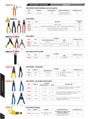 98842
REF MODELO AISLAMIENTO CARACTERÍSTICAS LONGITUD (mm)
98842 210
D228-8-INS 1000V Corte ACSR, clavos y
cables endurecidos
CORTAFRÍOS CORTE DIAGONAL (ALTA PALANCA)
1000V
99210 1009
99222 99224 99234 99238
CORTAFRÍOS - PELACABLE
REF TIPO MATERIAL
LONGITUD
(mm)
99222
99224
99234
99238
Cable Coaxial
Cobre/Aluminio trenzado máx.13mm - Alambre sólido máx.4mm
Cobre / Aluminio máx. 25mm² (4 AWG)
Cobre / Aluminio máx. 60mm² (1/0)
125
155
165
235
Manual
CORTAFRÍOS
99220 99228 99700
PELACABLES
REF TIPO
Ø DE APERTURA (mm) AWG
CALIBRE
LONGITUD (mm)
99220
99228
99700
2.6 | 2 | 1.6 | 1.3 | 1 | 0.8 | 0.6 | 10 | 12 | 14 | 16 | 18 | 20 | 22
6 | 4 | 2.5 | 1.6 | 0.5 10 | 12 | 14 | 16 | 20
0.5 a 2.6 10 a 24 136
155
170
Manual
Automático
SECCIÓN (mm²)
REF MODELO
AWG
CALIBRE
LONGITUD (mm)
99210 2.5 a 0.14 12 - 26 (Sólido y Trenzado) 127
1004
1009 6 a 0.35
10 - 20 (Sólido)
12 - 22 (Trenzado)
196.9
1009
CORTAFRÍOS - PELACABLE “MULTIUSOS”
REF MODELO
SECCIÓN (mm²) AWG
CALIBRE
DESCRIPCIÓN
LONGITUD (mm)
99230 4 a 0.34 10 - 22
Comprime terminales aisladas y no aisladas,
terminales de ignición 7 a 8mm
Cuenta con agujeros peladores con rectificado
de precisión, corta limpiamente tornillo
6-32 y 8-32 seguro de cierre
Sujeta y pela cables con un solo movimiento,
sin dañar su geometría
1010
99231 10 a 2.5 6 - 12
11053
99232 8.4 a 0.82 8 - 18
11054
99703 6 a 0.34 8 - 24
11063W
99230 99231
99232 99703
99048
REF MODELO CALIBRE CARACTERÍSTICAS
99048 133
Preparador de cable coaxial
estándar y utilitario
conductor central: Punta 5/16”
malla exposición 1/4”
RG6 | RG6 QS | RG59
RG7 | RG11
VDV110-095
PELACABLES COAXIAL
99425
PELACABLES DE ROTACIÓN
REF TIPO
Ø (mm) AWG
CALIBRE
LONGITUD (mm)
99425 4 a 25 14 - 500MCM 136
Manual
CORTADORES Y PELACABLES MANUALES
HERRAMIENTAS
164
 