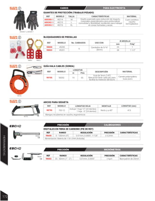 98795
98795 702-12
Mangos recubiertos en caucho, ergonómicos
ARCOS PARA SEGUETA
REF MODELO LONGITUD HOJA MONTAJE LONGITUD (mm)
Incluye 1 hoja 12” (24 dientes)
1 hoja 6” (24 dientes) Recto y a 45º 413
99705
REF MODELO
LONGITUD
m Pies
DESCRIPCIÓN MATERIAL
99705 56002 19 65
GUÍA HALA CABLES (SONDA)
REF MODELO
Ø ARGOLLA
No. CANDADOS USO CON
mm Pulg”
98800
98802
45200
45201
25
38
6
Candados de 5/16”
(8mm)
Guía de 3mm (1/8”)
Marcación laser cada pie, para
facilitar la medición del ducto
Carrete polipropileno
Guía acero
1
1 1/2”
BLOQUEADORES DE PRESILLAS
98800 98802
VARIOS PARA ELECTRICISTA
A00300-1 a A00304-1
GUANTES DE PROTECCIÓN (TRABAJO PESADO)
REF MODELO TALLA MATERIAL
CARACTERÍSTICAS
A00300-1 40214 M
L
XL
A00302-1
A00304-1
40215
40216
Cuero sintético
caucho
termoplástico
Diseño avanzado para reducción de impacto,
materiales especializados para potencializar
comodidad y flexibilidad, excelentes para trabajar
en zonas húmedas y secas
REF RANGO RESOLUCIÓN PRECISIÓN CARACTERÍSTICAS
98600 0 - 100mm (4") 0.01mm, 0.0005", 1/128" ± 0.2mm - - - - - - - - - - - - - -
Alimentación: Batería de 1.5V LR44 (Incluida)
REF RANGO RESOLUCIÓN PRECISIÓN CARACTERÍSTICAS
98682 ± 4µm llave-patrón de 25mm
0.01mm, 0.0005"
25 - 50mm (1" - 2")
98600
98682
DIGITALES EN FIBRA DE CARBONO (PIE DE REY)
PRECISIÓN CALIBRADORES
PRECISIÓN MICRÓMETROS
HERRAMIENTAS
172
 