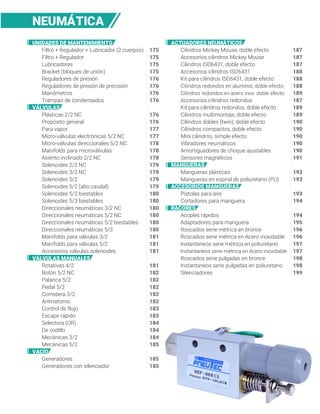 UNIDADES DE MANTENIMIENTO
Filtro + Regulador + Lubricador (2 cuerpos) 175
Filtro + Regulador 175
Lubricadores 175
Bracket (bloques de unión) 175
Reguladores de presión 176
Reguladores de presión de precisión 176
Manómetros 176
Trampas de condensados 176
VÁLVULAS
Plásticas 2/2 NC 176
Propósito general 176
Para vapor 177
Micro-válvulas electrónicas 5/2 NC 177
Micro-válvulas direccionales 5/2 NC 178
Manifolds para microválvulas 178
Asiento inclinado 2/2 NC 178
Solenoides 2/2 NC 179
Solenoides 3/2 NC 179
Solenoides 5/2 179
Solenoides 5/2 (alto caudal) 179
Solenoides 5/2 biestables 180
Solenoides 5/3 biestables 180
Direccionales neumáticas 3/2 NC 180
Direccionales neumáticas 5/2 NC 180
Direccionales neumáticas 5/2 biestables 180
Direccionales neumáticas 5/3 180
Manifolds para válvulas 3/2 181
Manifolds para válvulas 5/2 181
Accesorios válvulas solenoides 181
VÁLVULAS MANUALES
Rotativas 4/2 181
Botón 5/2 NC 182
Palanca 5/2 182
Pedal 5/2 182
Corredera 3/2 182
Antirretorno 182
Control de flujo 183
Escape rápido 183
Selectora (OR) 184
De codillo 184
Mecánicas 3/2 184
Mecánicas 5/2 185
VACÍO
Generadores 185
Generadores con silenciador 185
NEUMÁTICA
ACTUADORES NEUMÁTICOS
Cilindros Mickey Mouse, doble efecto 187
Accesorios cilindros Mickey Mouse 187
Cilindros ISO6431, doble efecto 187
Accesorios cilindros ISO6431 188
Kit para cilindros ISO6431, doble efecto 188
Cilindros redondos en aluminio, doble efecto 188
Cilindros redondos en acero inox. doble efecto 189
Accesorios cilindros redondos 187
Kit para cilindros redondos, doble efecto 189
Cilindros multimontaje, doble efecto 189
Cilindros dobles (twin), doble efecto 190
Cilindros compactos, doble efecto 190
Mini cilindros, simple efecto 190
Vibradores neumáticos 190
Amortiguadores de choque ajustables 190
Sensores magnéticos 191
MANGUERAS
Mangueras plásticas 193
Mangueras en espiral de poliuretano (PU) 193
ACCESORIOS MANGUERAS
Pistolas para aire 193
Cortadores para manguera 194
RACORES
Acoples rápidos 194
Adaptadores para manguera 195
Roscados serie métrica en bronce 196
Roscados serie métrica en Acero inoxidable 196
Instantaneos serie métrica en poliuretano 197
Instantaneos serie métrica en Acero inoxidable 197
Roscados serie pulgadas en bronce 198
Instantaneos serie pulgadas en poliuretano 198
Silenciadores 199
 