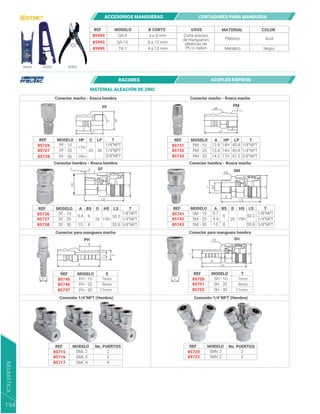 REF MODELO MATERIAL COLOR
USOS
Ø CORTE
85994 4 a 8 mm
8 a 12 mm
4 a 13 mm
Corte preciso
de mangueras
plásticas de
PU o nailon
QA-8
QA-10
TK-1
Azul
Negro
Plástico
Metálico
85993
85995
85995
85993
85994
ACCESORIOS MANGUERAS CORTADORES PARA MANGUERA
RACORES ACOPLES RÁPIDOS
REF MODELO A BS
85741
85742
85743
SM - 10
SM - 20
SM - 30
PH
PF PM
9.7
6
8
HS LS
19H
50.2
55.8
T
1/8”NPT
1/4”NPT
3/8”NPT
9.4
15
D
26
REF MODELO A BS
85736
85737
85738
SF - 10
SF - 20
SF - 30
9.4 6
8
HS LS
19H
50.2
55.8
T
1/8”NPT
1/4”NPT
3/8”NPT
15
D
26
REF MODELO HP
85726
85727
85728
PF - 10
PF - 20
PF - 30
17H
19H
C
20
LP
36
T
1/8”NPT
1/4”NPT
3/8”NPT
REF MODELO No. PUERTOS
85715
85716
85717
SML 2
Conexión 1/4”NPT (Hembra) Conexión 1/4”NPT (Hembra)
Conector macho - Rosca macho
Conector hembra - Rosca macho
Conector para manguera hembra
Conector para manguera macho
Conector macho - Rosca hembra
Conector hembra - Rosca hembra
SML 3
SML 4
2
3
No. PUERTOS
2
3
4
REF MODELO
85720
85722
SMV 2
SMY 3
REF MODELO T
85750
85751
85752
SH - 10
SH - 20
SH - 30
REF MODELO E
85745
85746
85747
PH - 10
PH - 20
PH - 30
7mm
9mm
11mm
7mm
9mm
11mm
A
13.8
13.8
14.2
HP
14H
14H
17H
LP
40.8
40.8
41.2
T
1/8”NPT
1/4”NPT
3/8”NPT
REF MODELO
85731
85732
85733
PM - 10
PM - 20
PM - 30
SM
HS
D
T
LS
A
BS
SF
A
T
HS
LS
A
E T
B
E
D
D
LP
C
T
HP
SH
HS
A
T
LS
LP
HP T
A
D
MATERIAL ALEACIÓN DE ZINC
NEUMÁTICA
194
 
