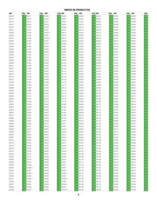 REF PAG REF PAG REF PAG REF PAG REF PAG REF PAG REF PAG REF PAG
00010 97 00971 95 02308 96 04060 93 04308 94 06202 100 09292 106 09540 104
00012 97 00974 95 02326 96 04062 93 04309 94 06204 100 09294 106 09542 104
00014 97 00975 95 02327 96 04064 93 04310 94 06206 100 09296 106 09544 104
00017 97 00978 95 02328 96 04066 93 04312 94 06208 100 09298 106 09546 104
00019 97 01325 96 02329 96 04068 93 04314 94 06210 100 09300 106 09548 104
00021 97 01327 96 02335 96 04070 93 04316 94 06212 100 09304 106 09550 104
00023 97 01330 96 02335-1 97 04072 93 04318 94 06214 100 09306 106 09556 104
00025 97 01333 96 02336 96 04074 93 04320 94 06216 100 09308 106 09558 104
00027 97 01336 96 02336-1 97 04076 93 04322 94 06218 100 09310 106 09560 104
00040 97 01339 96 02337 96 04078 93 04324 94 06222 100 09312 106 09562 104
00044 97 01341 96 02337-1 97 04080 93 04326 94 06224 100 09314 106 09564 104
00050 97 01344 96 02400 95 04082 93 04328 94 06226 100 09316 106 09566 104
00063 97 01347 96 02402 95 04086 93 04330 94 06245 100 09321 106 09568 104
00064 97 01350 96 02404 95 04088 93 04332 94 06278 101 09323 106 09570 104
00065 97 01353 96 02414 95 04092 93 04334 94 06280 101 09327 106 09572 104
00067 97 01356 96 02416 95 04094 93 04336 94 06282 100 09329 106 09574 104
00068 97 01360 96 02418 95 04098 93 04338 94 06284 100 09331 106 09576 104
00069 97 01365 96 02428 95 04100 93 04340 94 06288 100 09333 106 09580 105
00071 97 01367 96 02430 95 04104 93 04342 94 06292 100 09335 106 09582 105
00072 97 01368 96 02432 95 04106 93 04360 94 06293 100 09337 106 09584 105
00073 97 01370 96 02436 95 04110 93 04361 94 06318 99 09339 106 09586 105
00075 97 01372 96 02438 95 04112 93 04362 94 06350 99 09341 106 09588 105
00076 97 01374 96 02440 95 04118 93 04363 94 06352 99 09343 106 09590 105
00077 97 01378 96 02444 95 04124 93 04364 94 06354 99 09345 106 09592 105
00078 97 01382 96 02448 95 04170 93 04450 99 06356 99 09350 106 09600 105
00079 97 01384 96 02460 95 04171 93 04452 99 06358 99 09352 106 09602 105
00080 97 01386 96 02462 95 04172 93 04454 99 06360 99 09354 106 09604 105
00081 97 01388 96 02464 95 04174 93 04456 99 09100 105 09356 106 09606 105
00082 97 01410 97 02468 95 04175 93 04458 99 09102 105 09358 106 09608 105
00869 95 01414 97 02472 95 04176 93 04460 99 09104 105 09360 106 09610 105
00870 95 01418 97 02476 95 04178 93 04462 99 09106 105 09362 106 09614 105
00871 95 01428 97 02478 95 04179 93 04464 99 09108 105 09364 106 09616 105
00872 95 01430 97 02480 95 04180 93 04466 99 09110 105 09366 106 09618 105
00873 95 01432 97 02923 96 04182 93 06004 99 09112 105 09368 106 09620 105
00874 95 02051 97 02925 96 04183 93 06006 99 09114 105 09370 106 09622 105
00876 95 02053 97 03002 95 04184 93 06008 99 09116 105 09390 106 09624 105
00877 95 02057 97 03004 95 04189 93 06010 99 09118 105 09392 106 09626 105
00880 95 02062 97 03006 95 04193 93 06013 99 09120 105 09394 106 09628 105
00883 95 02065 97 03008 95 04197 93 06018 99 09122 105 09400 106 09630 105
00886 95 02068 97 03010 95 04201 93 06025 99 09124 105 09402 106 09632 105
00889 95 02072 97 04004 93 04202 93 06032 99 09126 105 09404 106 09634 105
00892 95 02075 97 04005 93 04203 93 06060 99 09128 105 09410 106 09636 105
00894 95 02077 97 04007 93 04220 93 06062 99 09132 105 09412 106 09640 105
00905 95 02083 97 04009 93 04222 93 06064 99 09134 105 09414 106 09642 105
00907 95 02086 97 04020 93 04224 93 06066 99 09136 105 09500 104 09644 105
00910 95 02089 97 04022 93 04235 93 06068 99 09138 105 09502 104 09646 105
00913 95 02254 95 04024 93 04237 93 06070 99 09140 105 09504 104 09648 105
00915 95 02256 95 04026 93 04245 93 06100 100 09142 105 09506 104 09650 105
00916 95 02258 95 04028 93 04247 93 06102 100 09144 105 09508 104 09652 105
00919 95 02259 95 04030 93 04248 93 06104 100 09146 105 09510 104 09660 105
00922 95 02271 95 04032 93 04249 93 06106 100 09148 105 09512 104 09662 105
00923 95 02272 95 04034 93 04250 93 06108 100 09150 105 09514 104 09664 105
00926 95 02274 95 04036 93 04251 93 06110 100 09154 105 09516 104 09668 105
00929 95 02275 95 04038 93 04301 94 06112 100 09158 105 09518 104 09670 105
00930 95 02280 95 04040 93 04302 94 06114 100 09160 105 09520 104 09672 105
00933 95 02280-1 95 04042 93 04303 94 06116 100 09162 105 09522 104 09674 105
00936 95 02282 95 04044 93 04304 94 06118 100 09164 105 09524 104 09676 105
00941 95 02282-1 95 04046 93 04304-1 94 06120 100 09166 105 09526 104 09678 105
00944 95 02284 95 04048 93 04305 94 06132 100 09168 105 09528 104 09680 105
00951 95 02284-1 95 04050 93 04305-1 94 06134 100 09170 105 09530 104 09740 104
00954 95 02300 96 04052 93 04306 94 06136 100 09172 105 09532 104 09742 104
00957 95 02304 96 04054 93 04306-1 94 06138 100 09174 105 09534 104 09744 104
00960 95 02306 96 04056 93 04307 94 06140 100 09176 105 09536 104 09746 104
00968 95 02307 96 04058 93 04307-1 94 06200 100 09290 106 09538 104 09748 104
INDICE DE PRODUCTOS
1
 
