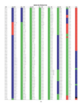 REF PAG REF PAG REF PAG REF PAG REF PAG REF PAG REF PAG REF PAG
INDICE DE PRODUCTOS
42611 33 44754 57 46966 90 488146 131 509136 131 51908 92 53884 91 55114 72
42620 33 44758 57 46968 90 488149 131 509146 131 51911 92 53885 20 55116 72
42621 33 44790 57 46969 85 488224 131 50915 86 51914 92 53890 19 55118 72
42640 33 44791 57 46973 85 488226 131 509224 131 51930 92 53900 19 55120 72
42642 33 44792 57 46974 85 488236 131 509226 131 520009 134 54102 19 55122 72
42644 33 44793 57 46975 85 488239 131 509236 131 520012 134 54120 68 55124 72
42648 33 44794 57 46976 85 488246 131 509246 131 520014 134 54130 68 55128 72
42650 29 44795 57 46978 85 488249 131 50925 86 520019 134 54149 23 55135 72
42652 33 44796 57 46979 85 48900 87 50926 87 520020 134 54150 23 55137 72
42672 29 44797 57 46981 85 489124 131 50930 86 520021 134 54151 23 55139 72
42832 73 457538 132 46983 85 489126 131 509336 132 52050 153 54156 8 55141 72
42842 73 46000 90 46984 85 489136 131 509346 132 52100 153 54160 72 55143 72
42846 73 46002 90 46988 90 489139 131 50935 86 52101 153 54190 72 55145 72
42856 73 46010 90 47000 87 489146 131 50936 87 52110 153 54200 72 55147 72
42858 73 46012 90 47012 87 489224 131 51150 86 522012 134 54300 72 55149 72
42882 73 46070 91 470126 133 489226 131 51155 86 522014 134 54400 72 55151 72
42912 73 46100 91 470136 133 489236 131 51160 86 522019 134 54500 72 55153 72
42942 73 46102 91 47020 85 489239 131 51161 87 522020 134 54600 72 55200 73
42972 73 46125 91 47022 85 489246 131 51165 86 522021 134 546338 132 55202 73
43000 62 46127 91 47024 85 489249 131 51170 86 52500 23 546350 132 55205 73
43003 62 46150 91 47026 85 489336 132 51172 87 52505 23 54800 72 55215 73
43006 62 46155 91 47028 85 489346 132 51180 85 52510 23 549538 132 55219 73
43020 62 46300 89 47040 85 49000 86 51181 85 52515 23 550001 156 55221 73
43023 62 46305 89 47100 86 49001 87 51182 85 52535 23 550002 156 55223 73
43026 62 46310 89 471437 131 49100 87 51198 85 52538 23 550003 156 55224 73
43029 62 46315 89 471572 131 491126 133 51199 85 52700 28 550004 156 55245 73
43050 62 46320 89 471573 131 491136 133 51202 85 52702 28 550005 156 55247 73
43053 62 46703 90 471576 131 491139 133 51204 85 52708 28 550006 156 55248 73
43059 62 46709 90 471577 131 491146 133 51206 85 52905 28 550007 156 55250 73
43070 62 46715 90 47200 87 491149 133 51208 87 52908 28 550031 156 55251 73
43076 62 46717 90 47300 86 491236 133 51210 87 52920 28 550032 156 55400 63
43079 62 46719 90 47301 87 491239 133 51217 86 52940 28 550033 156 55403 63
43085 62 46721 90 473313 131 491246 133 51218 86 52943 28 550034 156 55404 63
43087 62 46725 90 473316 131 491249 133 51310 86 53000 28 550035 156 55405 63
43360 62 46726 90 473323 131 49200 86 51311 87 53001 28 550036 156 55407 63
43364 62 46902-1 89 473326 131 49201 87 51312 86 53002 28 550037 156 55409 63
43367 62 46904-1 89 473327 132 492126 133 51609 86 53004 28 550522 156 55412 63
43369 62 46906-1 89 473486 131 492136 133 51613 86 53006 23 550523 156 55448 63
43371 62 46907-1 89 473513 131 492226 133 51616 86 53008 23 550525 156 55454 63
43373 62 46908-1 89 473516 131 492236 133 51620 86 53010 23 550526 156 55498 63
43376 62 46912-1 89 47400 87 49300 87 51622 86 53013 28 550527 156 55534 63
43378 62 46914-1 89 47600 86 49490 87 51625 86 53015 28 550542 156 55595 63
43380 62 46916-1 89 47700 87 49495 86 51790 92 53200 22 550543 156 556322 132
43382 62 469226 133 477313 131 49500 87 51792 92 532035EX 135 550545 156 55634 63
43384 62 46924-1 89 477316 131 49600 86 51794 92 532045EX 135 550546 156 55680 63
43386 62 46926-1 89 477323 131 49601 87 51796 92 532116EX 135 550547 156 55685 63
43397 62 46928-1 89 477326 131 49700 87 51805 91 532118EX 135 550562 156 55690 63
43930 47 46930-1 89 477327 132 49800 86 51807 91 532131 132 550563 156 55695 63
43958 47 46932-1 89 477486 131 508124 131 51812 91 532132 132 550564 156 55705 63
44700 57 46934-1 89 477513 131 508126 131 51813 91 532211 135 550565 156 55710 63
44702 57 46936-1 89 477516 131 508136 131 51814 91 532311 135 550566 156 55715 63
44704 57 46938-1 89 477517 132 508146 131 51815 91 53300 22 550567 156 55802 63
44706 57 46940-1 89 47800 86 508224 131 51816 91 53304 22 550601 156 55904 63
44708 57 46950-1 89 47802 87 508226 131 51820 92 53400 22 550602 156 559538 132
44729 57 46953-1 89 47900 86 508236 131 51822 92 53500 22 550603 156 56000 24
44730 57 46954 90 48000 87 50884 86 51824 92 53600 22 550604 156 56100 24
44732 57 46955-1 90 48600 86 50888 86 51826 92 53610 22 550605 156 56120 24
44733 57 46956 90 48601 87 50889 87 51828 92 53700 23 550606 156 56200 24
44734 57 46957-1 90 48700 87 50892 86 51830 92 53703 23 550607 156 56300 24
44736 57 46959-1 90 48800 86 50896 86 51832 92 53706 28 550640 156 56320 24
44738 57 46960 90 488124 131 50900 86 51900 92 538425 135 550680 156 56601 24
44750 57 46961-1 90 488126 131 50905 86 51902 92 53870 91 55100 72 56605 24
44752 57 46962 90 488136 131 509124 131 51905 92 538801 135 55110 72 567-12 170
447538 132 46964 90 488139 131 509126 131 51907 92 53882 91 55112 72 56720 79
4
 