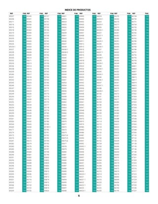 REF PAG REF PAG REF PAG REF PAG REF PAG REF PAG REF PAG REF PAG
INDICE DE PRODUCTOS
85207 188 85340 190 85727 194 85821 196 85899 197 86024 193 86255 196 86748 196
85208 188 85341 190 85728 194 85823 196 85900 197 86024-1 193 86260 196 86750 196
85211 188 85345 190 85731 194 85824 196 85902 197 86025 193 86270 196 86751 196
85214 188 85350 190 85732 194 85825 196 85903 197 86025-1 193 86271 196 86754 196
85216 188 85352 190 85733 194 85826 196 85904 197 86026 193 86272 196 86755 196
85218 188 85362 191 85736 194 85827 196 85906 198 86026-1 193 86280 196 86756 196
85219 188 85390 191 85737 194 85828 196 85907 198 86027 193 86281 196 86760 196
85223 188 85391 191 85738 194 85831 196 85908 198 86027-1 193 86282 196 86761 196
85224 188 85393 191 85741 194 85833 196 85910 199 86035 193 86290 198 86762 196
85225 188 85600 182 85742 194 85836 196 85911 199 86035-1 193 86291 198 86780 198
85226 188 85602 182 85743 194 85837 198 85912 199 86036 193 86292 198 86781 198
85226-1 188 85603 182 85745 194 85838 198 85913 199 86036-1 193 86300 198 86785 198
85227 189 85604 182 85746 194 85838-1 198 85914 199 86037 193 86301 198 86786 198
85228 189 85608 182 85747 194 85838-2 198 85915 199 86037-1 193 86302 198 86791 198
85229 189 85609 182 85750 194 85839 197 85916 199 86038 193 86303 198 86792 198
85230 189 85610 182 85751 194 85840 197 85917 199 86038-1 193 86340 196 86793 198
85232 189 85611 182 85752 194 85843 197 85918 199 86039 193 86343 196 86795 198
85234 189 85613 183 85756 196 85844 197 85919 199 86039-1 193 86344 196 86798 198
85236 189 85614 183 85758 196 85845 197 85923 199 86040 193 86350 196 86801 198
85238 189 85615 183 85759 196 85847 197 85924 199 86040-1 193 86351 196 86805 185
85239 189 85616 183 85760 196 85848 197 85928 199 86045 193 86352 196 86807 185
85240 189 85617 183 85763 196 85849 197 85929 199 86045-1 193 86353 196 86809 185
85241 189 85618 183 85764 196 85850 197 85930 199 86046 193 86359 196 86815 185
85242 189 85619 183 85765 196 85851 197 85931 199 86046-1 193 86360 196 86817 185
85245 189 85620 183 85766 196 85853 197 85932 199 86047 193 86361 196 86819 185
85246 189 85621 183 85769 196 85854 197 85933 199 86047-1 193 86362 196 86823 185
85247 189 85622 183 85770 196 85855 197 85936 199 86048 193 86370 198 86825 185
85248 189 85623 183 85771 196 85856 197 85937 199 86048-1 193 86371 198 87000 190
85249 189 85626 183 85773 196 85857 197 85938 199 86100 195 86372 198 87002 190
85250 189 85627 183 85774 196 85858 197 85939 199 86101 195 86376 198 87004 190
85251 189 85630 183 85775 196 85860 197 85940 199 86102 195 86377 198 87020 190
85252 189 85631 183 85776 196 85862 197 85941 199 86103 195 86380 198 87022 190
85253 189 85634 183 85777 196 85863 197 85945 199 86106 195 86381 198 87026 190
85254 189 85635 183 85778 196 85864 197 85947 199 86107 195 86382 198 87028 190
85255 189 85636 183 85779 196 85865 198 85948 193 86108 195 86383 198 87031 190
85259 189 85639 183 85780 196 85866 198 85950 193 86109 195 86386 198 87034 190
85260 189 85640 183 85783 196 85867 197 85952 193 86112 195 86387 198 87036 190
85261 189 85641 183 85784 196 85869 197 85970 193 86113 195 86388 198 87038 190
85263 189 85642 183 85786 196 85870 198 85972 193 86114 195 86430 196 87040 190
85264 189 85643 183 85789 196 85871 198 85974 193 86115 195 86431 196 87043 190
85265 189 85650 184 85789-1 196 85872 198 85980 193 86118 195 86432 196 87045 190
85271 189 85651 184 85790 198 85873 197 85983 193 86119 195 86433 196 87048 190
85274 189 85652 184 85791 198 85875 197 85986 193 86120 195 86436 196 87050 190
85275 189 85653 184 85792 198 85875-4 198 85987 193 86121 195 86437 196 87120 187
85276 189 85670 184 85793 198 85875-5 198 85990 193 86150 197 86438 196 87122 187
85281 189 85672 184 85794 197 85875-6 198 85991 193 86152 197 86439 196 87126 187
85282 189 85674 184 85795 197 85877 197 85992 193 86154 197 86445 198 87128 187
85283 189 85676 184 85796 197 85878 197 85992-1 193 86160 198 86446 198 87135 187
85285 189 85679 184 85797 197 85879 197 85993 194 86162 198 86449 198 87136 187
85288 189 85680 184 85798 197 85880 197 85994 194 86195 196 86454 198 87140 187
85290 189 85681 184 85799 196 85881 197 85995 194 86200 198 86460 198 87200 187
85291 189 85682 184 85800 196 85883 197 85997 193 86203 198 86570 198 87201 187
85293 189 85685 184 85803 196 85885 197 85999 193 86204 198 86572 198 87202 187
85294 189 85688 184 85804 196 85886 197 86001 193 86205 198 86574 198 87203 187
85296 189 85690 185 85806 196 85887 197 86002 193 86208 198 86670 198 87215 187
85297 189 85692 185 85809 196 85888 197 86004 193 86209 198 86672 198 87216 187
85300 189 85694 185 85810 196 85889 198 86020 193 86210 198 86674 198 87217 187
85305 189 85696 185 85811 196 85890 198 86020-1 193 86214 198 86676 198 87222 187
85330 191 85715 194 85813 196 85891 198 86021 193 86215 198 86690 197 87223 187
85331 191 85716 194 85814 196 85894 197 86021-1 193 86216 198 86694 197 87224 187
85335 190 85717 194 85815 196 85895 197 86022 193 86220 198 86696 197 87225 187
85336 190 85720 194 85818 196 85896 197 86022-1 193 86221 198 86740 196 87235 187
85337 190 85722 194 85819 196 85897 197 86023 193 86222 198 86743 196 87236 187
85339 190 85726 194 85820 196 85898 197 86023-1 193 86250 196 86745 196 87237 188
6
 