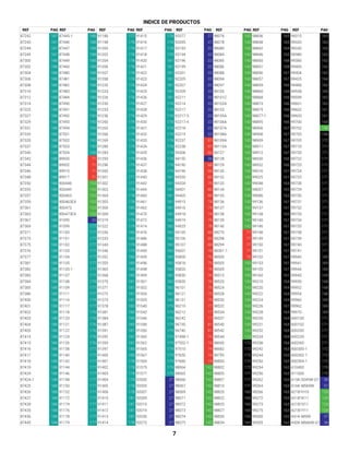 REF PAG REF PAG REF PAG REF PAG REF PAG REF PAG REF PAG REF PAG
INDICE DE PRODUCTOS
87242 187 87445-1 188 91180 177 91415 178 92077 27 98076 142 98836 165 99315 163
87243 187 87446 188 91198 178 91416 178 92095 27 98078 142 98838 165 99320 163
87244 187 87447 188 91200 178 91417 178 92193 22 98080 142 98842 164 99330 163
87245 187 87448 188 91202 178 91418 178 92194 22 98084 142 98846 165 99380 162
87300 188 87449 188 91204 178 91420 181 92196 22 98085 142 98850 168 99385 162
87302 188 87460 188 91206 178 91421 181 92199 22 98086 142 98851 168 99400 162
87304 188 87480 188 91207 178 91422 181 92201 22 98088 142 98856 167 99404 162
87306 188 87481 188 91208 178 91423 181 92205 22 98094 142 98857 167 99425 164
87308 188 87482 188 91220 176 91424 181 92207 22 98097 142 98859 166 99486 162
87310 188 87483 188 91223 176 91425 181 92209 22 98100 142 98860 166 99558 165
87312 188 87484 188 91226 176 91426 181 92211 22 98101C 142 98868 166 99599 162
87314 188 87490 190 91230 176 91427 178 92214 22 98102A 142 98873 166 99601 162
87325 188 87491 190 91233 176 91428 178 92217 22 98103 142 98875 166 99602 161
87327 188 87492 190 91236 176 91429 178 92217-3 22 98105A 142 98877-1 166 99603 161
87329 188 87493 190 91260 179 91430 178 92217-4 22 98106A 142 98895 166 99700 164
87331 188 87494 190 91263 179 91431 178 92218 22 98107A 142 98906 167 99702 148
87333 188 87501 190 91266 179 91432 178 92219 22 98108A 142 98908 167 99703 164
87335 188 87502 190 91269 179 91433 178 92237 81 98109A 142 98909 167 99705 172
87337 188 87503 190 91280 179 91434 178 92238 81 98110A 142 98911 167 99710 171
87340 188 87504 190 91283 179 91435 178 93306 80 98127 142 98912 167 99720 171
87342 188 89900 71 91293 179 91436 178 94150 26 98128 142 98930 166 99722 171
87344 188 89902 71 91296 179 91437 178 94190 68 98129 142 98932 166 99723 171
87346 188 89915 71 91300 177 91438 178 94196 68 98130 142 99016 161 99724 171
87348 188 89917 71 91301 177 91440 181 94200 80 98132 142 99025 161 99725 171
87350 188 900448 153 91302 177 91442 181 94204 79 98133 142 99048 164 99728 171
87355 188 900449 153 91303 178 91444 181 94401 80 98134 142 99057 162 99729 171
87357 188 900463 153 91304 178 91460 181 94405 80 98135 142 99086 162 99730 171
87359 188 900463EX 153 91305 178 91461 181 94915 78 98136 142 99136 161 99731 171
87361 188 900473 153 91306 180 91462 181 94916 79 98137 142 99137 161 99732 171
87363 188 900473EX 153 91309 180 91470 182 94918 79 98138 142 99138 162 99733 171
87367 188 91095 20 91319 179 91472 182 94919 79 98139 142 99140 161 99734 171
87369 188 91099 177 91322 179 91474 182 94925 78 98140 142 99146 161 99735 171
87371 188 91100 177 91330 180 91476 182 95105 80 98270 77 99148 161 99738 171
87373 188 91101 177 91333 180 91486 182 95106 80 98298 77 99149 161 99739 171
87375 188 91102 177 91343 179 91488 182 95107 80 98299 77 99150 161 99740 171
87376 188 91103 177 91346 179 91490 182 95607 78 98301-1 77 99151 161 99741 171
87377 188 91104 177 91352 180 91495 182 95800 76 98500 76 99152 161 99940 169
87381 188 91105 177 91355 180 91496 182 95818 75 98505 143 99153 161 99941 169
87382 188 91105-1 177 91365 180 91498 182 95820 76 98509 143 99155 161 99944 169
87383 188 91107 177 91368 180 91499 182 95830 76 98515 143 99160 161 99945 169
87384 188 91108 179 91370 181 91501 182 95835 76 98520 143 99210 164 99950 168
87385 188 91109 177 91371 181 91502 182 96101 75 98524 143 99220 164 99952 168
87386 188 91111 177 91372 181 91504 182 96121 75 98528 143 99222 164 99954 168
87400 188 91116 179 91373 181 91505 182 96131 75 98530 143 99224 164 99960 169
87401 188 91117 177 91378 180 91540 179 96210 77 98532 143 99226 161 99962 169
87402 188 91118 176 91381 180 91542 179 96212 77 98534 143 99228 164 99970 169
87403 188 91120 176 91384 180 91546 179 96242 77 98537 143 99230 164 A00100 171
87404 188 91121 176 91387 180 91548 179 96730 81 98540 143 99231 164 A00102 171
87405 188 91122 176 91391 181 91550 179 96740 81 98542 143 99232 164 A00200 171
87414 188 91124 176 91392 181 91560 179 97498-1 74 98544 143 99234 164 A00230 171
87415 188 91126 176 91393 181 91562 179 97502-1 74 98600 172 99238 164 A00260 171
87416 188 91138 177 91397 180 91565 179 97510 74 98682 172 99242 163 A00300-1 172
87417 188 91140 177 91400 180 91567 179 97650 74 98795 172 99244 163 A00302-1 172
87418 188 91142 177 91401 178 91569 179 97680 74 98800 172 99250 163 A00304-1 172
87419 188 91144 177 91402 178 91575 179 98064 142 98802 172 99254 163 A10400 170
87424 188 91146 177 91403 178 91577 179 98065 142 98805 171 99256 163 A11000 170
87424-1 188 91148 177 91404 178 92000 27 98066 142 98807 171 99262 163 A15K-S545W-G7.2 58
87425 188 91150 177 91405 178 92005 27 98067 142 98810 171 99264 163 A16K-M569W 57
87426 188 91152 177 91406 178 92007 27 98069 142 98820 165 99266 163 A21B1H10 128
87427 188 91172 177 91410 181 92009 27 98071 142 98822 165 99272 163 A21B1K11 128
87428 188 91174 177 91411 181 92015 27 98072 142 98825 165 99273 163 A21B1S11 128
87435 188 91176 177 91412 181 92019 27 98073 142 98827 165 99275 163 A21B1Y11 128
87436 188 91178 177 91413 181 92030 27 98074 142 98830 165 99300 162 A41K-M599 57
87445 188 91179 177 91414 178 92073 27 98075 142 98834 165 99305 162 A50K-M566W-G10 58
7
 