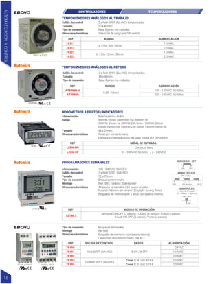 ALIMENTACIÓN
110VAC
110VAC
220VAC
220VAC
REF RANGO
1s | 10s | 60s | 6min
5s | 50s | 5min | 30min
76311
76312
76321
76322
2 x Relé SPDT (NA+NC) temporizados
50 x 40mm.
Base 8 pines (no incluida).
Selección de rango por DIP switch.
Salida de control
Tamaño
Tipo de conexión
Otras características
76311 a 76322
AT8PMN
LE8N
ALIMENTACIÓN
100 - 120VAC 50/60Hz
200 - 240VAC 50/60Hz
REF RANGO
0.05 - 10min
AT8PMN-6
AT8PMN
2 x Relé SPDT (NA+NC) temporizados.
48 x 48mm.
Base 8 pines (no incluida).
Salida de control
Tamaño
Tipo de conexión
REF SEÑAL DE ENTRADA
Contacto seco
24 - 240VAC 50/60Hz / 6 - 240VDC
LE8N-BN
LE8N-BF
Batería interna de litio.
99999h 59min I 9999999,9s I 999999,9h
99999h 59min 9s I 9999d 23h 9min I 99999h 59min
6666h 59min 59s I 9999d 23h 59min I 9999h 59min 9s
48 x 24mm.
Reset por contacto seco.
Habilitación/Inhabilitación del reset frontal por DIP switch.
Alimentación
Rango
Tamaño
Otras características
TEMPORIZADORES ANÁLOGOS AL REPOSO
HORÓMETROS 8 DÍGITOS / INDICADORES
CONTROLADORES TEMPORIZADORES
TEMPORIZADORES ANÁLOGOS AL TRABAJO
78190 a 78192 78193 a 78195
Bloque de terminales.
Riel DIN.
Respaldo de memoria (con batería interna)
Capacidad de contacto hasta 16A AC1
Tipo de conexión
Montaje
Otras características
78190
78191
78192
78193
78195
SALIDA DE CONTROL PASOS ALIMENTACIÓN
Relé SPDT (NA+NC) 8 ON / 8 OFF
24VAC
110VAC
220VAC
110VAC
220VAC
2 x Relé SPDT (NA+NC)
Canal 1: 4 ON / 4 OFF
Canal 2: 3 ON / 3 OFF
REF
LE7M MODOS DE OPERACIÓN
MODO CÍCLICO
MODO PULSO
MODOS ON - OFF
REF
Semanal: ON-OFF (2 pasos) | Cíclico (3 pasos) | Pulso (3 pasos)
Anual: ON-OFF (3 pasos) | Pulso (3 pasos)
LE7M-2
100 - 240VAC 50/60Hz
2 x Relé SPDT (NA+NC)
72 x 72mm
Bloque de terminales
Riel DIN | Tablero | Sobreponer
48 pasos semanales / 24 pasos anuales.
Función "Horario de verano" (Daylight Saving Time)
Respaldo de memoria de 5 años con batería interna
Alimentación
Salida de control
Tamaño
Tipo de conexión
Montaje
Otras características
PROGRAMADORES SEMANALES
ON OFF
Ancho de pulso
(1~59Sec. 1~60min)
ON
OFF Ancho
ON OFF
ON Ancho
AUTOMATIZACIÓN
Y
CONTROL
18
 