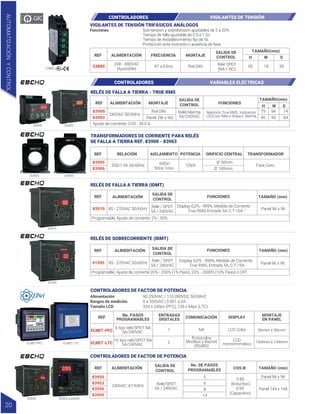 53885
REF ALIMENTACIÓN FRECUENCIA MONTAJE
SALIDA DE
CONTROL
53885
208 - 480VAC
(Ajustable)
47 a 63Hz Riel DIN Relé SPDT
(NA + NC)
90 18 59
TAMAÑO(mm)
H W D
CONTROLADORES VIGILANTES DE TENSIÓN
Sub-tensión y sobretensión ajustables de 2 a 20%
Tiempo de falla ajustable de 0.5 a 1.5s
Tiempo de restablecimiento fijo de 5s
Protección ante inversión o ausencia de fase
Funciones
83910
91095
ELNET-PFC ELNET-LTC
REF RELACIÓN AISLAMIENTO POTENCIA ORIFICIO CENTRAL TRANSFORMADOR
83905
83906
200/1.5A 50/60Hz 10VA
600V/
50Hz 1min.
Fase Cero.
Ø 50mm
Ø 100mm
83906
83905
RELÉS DE FALLA A TIERRA - TRUE RMS
RELÉS DE FALLA A TIERRA (IDMT)
RELÉS DE SOBRECORRIENTE (IDMT)
CONTROLADORES DE FACTOR DE POTENCIA
TRANSFORMADORES DE CORRIENTE PARA RELÉS
DE FALLA A TIERRA REF. 83900 - 83903
83903
83900
REF ALIMENTACIÓN MONTAJE
SALIDA DE
CONTROL FUNCIONES
TAMAÑO(mm)
83900
83903
240VAC 50/60Hz
Riel DIN
Panel (96 x 96)
Relé/Alarma
5A/250VAC
Ajuste de corriente: 0.03 - 30.0 A.
79 94 74
90 90 84
Medición True RMS, Indicación
LEDs por falla o disparo, Alarma,
H W D
Display 0,0% - 999%, Medida de Corriente
True RMS, Entrada 5A, C.T <5A
REF ALIMENTACIÓN TAMAÑO (mm)
FUNCIONES
83910 85 - 270VAC 50/60Hz Panel 96 x 96
Relé / SPDT
5A / 240VAC
Programable, Ajuste de corriente: 2% - 50%
Display 0,0% - 999%, Medida de Corriente
True RMS, Entrada 5A, C.T <5A
TAMAÑO (mm)
ALIMENTACIÓN
85 - 270VAC 50/60Hz
REF FUNCIONES
91095 Panel 96 x 96
Relé / SPDT
5A / 240VAC
Programable: Ajuste de corriente:20% - 200% (1% Paso), 20% - 2000% (10% Paso) o OFF
SALIDA DE
CONTROL
MONTAJE
EN PANEL
REF COMUNICACIÓN DISPLAY
ELNET-PFC
ELNET-LTC
ELNET-PFC 96mm x 96mm
144mm x 144mm
6 tipo relé/SPDT NA
5A/240VAC
1
2
NA LCD Color
Protocolos
Modbus y Bacnet
(RS485)
LCD
monocromático
16 tipo relé/SPDT NA
5A/240VAC
No. PASOS
PROGRAMABLES
ENTRADAS
DIGITALES
SALIDA DE
CONTROL
CONTROLADORES VARIABLES ELÉCTRICAS
90-250VAC / 110-280VDC 50/60HZ
0 a 550VAC | 0.001 a 6A
320 x 240px (PFC), 128 x 64px (LTC)
Alimentación
Rangos de medición
Tamaño LCD
CONTROLADORES DE FACTOR DE POTENCIA
83950 83953 a 83959
REF ALIMENTACIÓN TAMAÑO (mm)
SALIDA DE
CONTROL
No. DE PASOS
PROGRAMABLES COS Ø:
83950
83953
83956
83959
240VAC 47/63Hz
0.85
(Inductivo)
0.95
(Capacitivo)
Panel 144 x 144
Panel 96 x 96
5
6
8
14
Relé/SPDT
5A / 240VAC
VIGILANTES DE TENSIÓN TRIFÁSICOS ANÁLOGOS
AUTOMATIZACIÓN
Y
CONTROL
20
 
