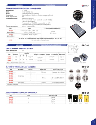Grande
84 x 88mm
SENSORES TEMPERATURA
69100
2000.35.015
69101
2000.35.010
69102
REF
Termocupla (K, S, R, J, T, N, B, E)
RTD (Pt-100, Ni-100)
RTD (Pt-100, Ni100 - Pt1000)
Conexión USB, incluye software
TIPO CABEZOTE RECOMENDADO
INTERFAZ DE PROGRAMACIÓN NFC PARA TRANSMISORES 69100 Y 69101
6 - 32VDC
4 - 20mA DC (2Hilos)
Ganancia y offset (por software)
Diámetro 45mm x alto 23mm (Centros de agujeros 33mm)
IP20
Aislamiento galvánico
Memoria interna de 4k para registro de datos (1 - 3.600s)
Cuerpo en nailon (PA66)
Programación por Rfid (NFC) o desde celular por APP
(Dispositivos Android compatibles con tecnología NFC)
600ms / muestreo: 30ms
Alimentación
Salida
Ajuste
Dimensiones
Grado de protección
Otras características
Tiempo de respuesta
TRANSMISORES DE TEMPERATURA PROGRAMABLES
69100 a 69101
69102
AUTOMATIZACIÓN
Y
CONTROL
25
56850
K
Clavija
56900 Toma
REF TIPO DESCRIPCIÓN
56840
J
Clavija
56844 Toma
CONECTORES MINIATURA PARA TERMOCUPLA
BLOQUES DE TERMINALES PARA CABEZOTES
56850
56840 56844 56900
REF MATERIAL POLOS DIÁMETRO PARA CABEZOTE
56983
Cerámica
2
35mm Pequeño 66 x 64mm
56985 3
56987 2
57000
49mm
49mm
Grande 84 x 88mm
Grande 84 x 88mm
56988 3
56990 4
56992 6
Baquelita
Tornillos incluidos
2
56990
56988
57000
56992
56987
56985
56983
CABEZOTES PARA TERMOCUPLAS Y RTD
IP65
Grado de protección
Bloque de terminales no incluido
REF
TAMAÑO
MODELO
A B C
CONEX. PROCESO CONEX. EXTENSIÓN Ø BLOQUE
56920 KSE
KNE
1/2" NPT
66 Pequeño
Grande
64 59
84 88 82
3/8" NPT 35mm
56930
1/2" NPT 49mm
56935 3/4" NPT
3/8” ó 1/2”NPT
B
Ø C
A
Medidas en mm
SENSORES TEMPERATURA (ACCESORIOS)
56920 a 56935
 