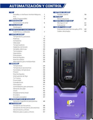 SISTEMAS SOLARES
Pantallas e interfaces Hombre-Máquina 1 Paneles solares 56
PLC 2
Relés Programables 4
Conversores de señal 6
DATALOGGERS
Dataloggers 6
INTERFACES DE COMUNICACIÓN
Inalámbrica y cableadas 7
CONTROLADORES
Temperatura y procesos 7
Potencia 13
Contadores 14
Velocidad 15
Temporizadores 16
Vigilantes de tensión 19
Variables eléctricas 20
Termostatos 21
Higrostatos 21
Presostatos 22
Nivel de líquidos 22
Nivel de sólidos 23
Alternadores para motobombas 23
SENSORES
Temperatura 24
Temperatura (accesorios) 25
Humedad y temperatura 26
Presión 26
Nivel de líquidos 28
Interruptores de flujo 28
Tri-Tronics 29
Proximidad 36
Fotoeléctricos 38
Fibra óptica 41
Controladores para sensores 41
Sensor
Visión
es de color 41
42
Sensores magnéticos para puertas 40
Desplazamiento lineal 43
Encoders 44
Encoders (acoples) 47
INTERRUPTORES DE SEGURIDAD
Variadores de frecuencia 48
Variadores de frecuencia (Accesorios) 54
Servomotores y drivers 57
Motores paso a paso y drivers 57
MOTORES
Motorreductores 58
FUENTES CONMUTADAS
Montaje en riel 61
Sobreponer 62
CABLES Y ALAMBRES
Extensiones para termocupla y RTD 63
63
Cables siliconados
ACTUADORES
PLC
AUTOMATIZACIÓN Y CONTROL
CONVERSORES
 