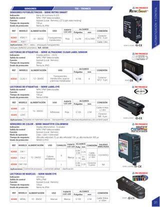 42365 a 42368
LECTORAS DE ETIQUETAS - SERIE ULTRASONIC CLEAR LABEL SENSOR
Display gráfico | OLED
NPN / PNP Seleccionable
Autoset (Local - Remoto)
200µs
Nema 4x, IP65
Indicación
Salida de control
Función
Tiempo de respuesta
Grado de protección
LECTORAS DE ETIQUETAS - SERIE LABEL EYE
NPN / PNP Seleccionable
Autoset
100µs
Nema 4, IP66
Salida de control
Función
Tiempo de respuesta
Grado de protección
Display alfanumérico - 4 canales
NPN / PNP Seleccionables
Autoset (Local - Remoto)
Color | color + intensidad
Ultra alta velocidad 75 µs, alta velocidad 150 µs, alta resolución 300 µs
NEMA 4, IP65
Indicación
Salida de control
Función
Modo de operación
Tiempo de respuesta
Grado de protección
SENSORES DE COLOR - SERIE SMARTEYE COLORWISE
REF MODELO ALIMENTACIÓN USO
Pulgadas mm
ALCANCE
CONEXIÓN
42440
10 - 30VDC Adhesivas Roja 0.100 2.54
Cable 4 hilos
x 1.8m
Conector
M8 - 4 pin
LER
42442 LERC
Aplicaciones Etiquetas en materiales opacos | transparentes | para máquinas etiquetadoras y de convertir papel
42440 a 42442
42450 a 42458
42432
42445
REF MODELO ALIMENTACIÓN USO
Pulg. mm
CANALES FUENTE
LUZ LED
FUENTE
LUZ LED
FUENTE
LUZ LED
ALCANCE
CONEXIÓN SALIDAS
ANÁLOGAS
42450
42458
12 - 24VDC Colores
verdaderos
4 3 (0-5VDC)
NA
1
Blanca
0.08-
0.98
0.08-
0.98
2 -16
2-25
2-25
51-
406
Cable
14 hilos
x 1.8m
Conector
5 pines
CW-1
42453 CW-2
CWC-1SG
Aplicaciones Control de procesos | control de calidad | clasificación
REF MODELO
Aplicaciones
ALIMENTACIÓN USO
Pulgadas mm
ALCANCE
CONEXIÓN
42365
42368
10 - 30VDC Transparentes,
translúcidos
Roja 6 a 96 152 a 2400
Conector
M12 - 5 pin
Cable 1.8m
RSRC-1
RSR-1
PET | vidrio | empaques transparentes
Incluyen: Reflector prismático Ref. 42545
SENSORES FOTOELÉCTRICOS - SERIE RETRO SMART
Barra de contraste 8 LED
NPN / PNP Seleccionables
Autoset (Local - Remoto), LST (Light state tracking)
100µs
Nema 4x, IP66
Indicación
Salida de control
Función
Tiempo de respuesta
Grado de protección
REF MODELO ALIMENTACIÓN USO
Pulgadas mm
ALCANCE
CONEXIÓN
42432 12 - 30VDC
Transparentes,
translúcidos, opacos
y láminas metalizadas
0.158 4
Conector
M12 - 5 pin
CLSC-1
LECTORAS DE MARCAS - SERIE MARK EYE
LED Rojo
NPN y PNP
Autoset (Local - Remoto)
100μs
Nema 4x, IP66
Indicación
Salida de control
Función
Tiempo de respuesta
Grado de protección
REF MODELO ALIMENTACIÓN USO
Pulgadas mm
FUENTE
LUZ LED
ALCANCE
CONEXIÓN
42445 10 - 30VDC Marcas Blanca 0.100 2.54 Cable 5hilos
x 1.83m
MEWL
SENSORES TRI - TRONICS
AUTOMATIZACIÓN
Y
CONTROL
31
 