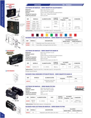 REF MODELO ALIMENTACIÓN
Pulgadas mm
FUENTE
LUZ LED
ALCANCE
CONEXIÓN
42400
42405
42408
12 - 24VDC
Ejemplo de marcas de colores
Blanca
Verde
1/4
a
3/8
1 25
6.35
a
9.5
Conector
M12 - 4 pin
CMSWL - 1BF1
42396 CMS - 1BF1
Azul
42398 CMSB - 2BF1
CMSWL - 2BF1
CMSWL - 2BV1G
Aplicaciones Papel de aluminio | materiales opacos | transparentes
V1G
F1
MODELO
REF
BLOQUES PARA LECTORAS DE MARCAS - SERIE SMARTEYE COLOR MARK II
DESCRIPCIÓN
ALCANCE LED BLANCA
MODO PROX. MODO OPUESTO
42490
42496
F1 1/4" a 3/8" 2" a 3"
1"
V1G
Adaptador para Fibra óptica de vidrio
Auto-réflex, convergente, lente de Vidrio
LECTORAS DE MARCAS - SERIE SMARTEYE COLOR MARK II
Barra de contraste 10 LED
NPN / PNP Seleccionables
Ajuste nivel de contraste por potenciómetro
50µs (Luz) - 140µs (Oscuridad)
Nema 4x, IP67
Indicación
Salida de control
Función
Tiempo de respuesta
Grado de protección
REF MODELO ALIMENTACIÓN
Pulgadas mm
FUENTE
LUZ LED
ALCANCE
CONEXIÓN
12 - 24VDC Blanca 7” 177.8
177.8
Conector
M12 - 4 pin
42362 SE3WLC-F4
Aplicaciones Papel de aluminio | materiales opacos | transparentes
Incluye soporte lateral
REF MODELO ALIMENTACIÓN
Pulgadas mm
ALCANCE
Adaptador para fibra
óptica de vidrio 7”
42510 F4
LECTORAS DE MARCAS - SERIE SMARTEYE MARK III
BLOQUES PARA SENSORES FOTOELÉCTRICOS - SERIE SMARTEYE MARK III
Barra de contraste 10 LED
NPN / PNP
Ajuste nivel de contraste por potenciómetro
50µs (Luz) - 140µs (Oscuridad)
Nema 4x, IP67
Bloque de fibra óptica de vidrio F4
Indicación
Salida de control
Función
Tiempo de respuesta
Grado de protección
Accesorios incluidos
42408
haz en forma
de "V", lente
de vidrio
42396 a 42405
42362
SENSORES TRI - TRONICS
F4
AUTOMATIZACIÓN
Y
CONTROL
32
LECTORAS DE MARCAS - SERIE MARK EYE PRO
Sensor de Marcas de Registro
F4
BLOQUES PARA LECTORAS DE MARCAS - SERIE MARK EYE PRO
Barra de contraste 5 LED
NPN / PNP Seleccionables
Autoset (Local - Remoto)
45µs
Nema 4x, IP67
Indicación
Salida de control
Función
Tiempo de respuesta
Grado de protección
42420
REF MODELO ALIMENTACIÓN USO
Pulgadas mm
FUENTE
LUZ LED
ALCANCE
CONEXIÓN
42420 10 - 30VDC Marcas Blanca 0.25 6.4 Cable de 5
hilos x 1.83m
MEP45
WLF4
Aplicaciones Materiales opacos | transparentes
MODELO
REF DESCRIPCIÓN
ALCANCE
MODO PROX. MODO OPUESTO
42510 F4 1/4" 1/2"
Adaptador para fibra óptica de vidrio
 