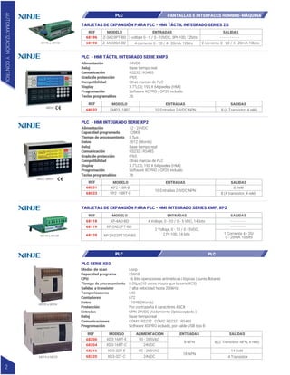 24VDC
Base tiempo real
RS232 | RS485
IP65
Otras marcas de PLC
3.7”LCD, 192 X 64 pixeles (HMI)
Software XCPRO / OP20 incluido
26
Alimentación
Reloj
Comunicación
Grado de protección
Compatibilidad
Display
Programación
Teclas programables
PLC - HMI TÁCTIL INTEGRADO SERIE XMP3
REF MODELO ENTRADAS SALIDAS
XMP3 -18RT 10 Entradas 24VDC NPN 8 (4 Transistor, 4 relé)
68032
TARJETAS DE EXPANSIÓN PARA PLC - HMI INTEGRADO SERIES XMP, XP2
REF MODELO ENTRADAS SALIDAS
XP-2AD2PT1DA-BD
XP-4AD-BD
XP-2AD2PT-BD
2 Voltaje, 0 - 10 / 0 - 5VDC,
2 Pt-100, 14 bits
4 Voltaje, 0 - 10 / 0 - 5 VDC, 14 bits - - - - - - - -
- - - - - - - -
1 Corriente 4 - 20/
0 - 20mA 10 bits
68128
68119
68118
68118 a 68128
68200 a 68204
68216 a 68220
68032
68196 a 68198
TARJETAS DE EXPANSIÓN PARA PLC - HMI TÁCTIL INTEGRADO SERIES ZG
REF MODELO ENTRADAS SALIDAS
68196 Z-3AD3PT-BD
Z-4AD2DA-BD
3 voltaje 0 - 5 / 0 - 10VDC, 3Pt-100, 12bits
4 corriente 0 - 20 / 4 - 20mA, 12bits
- - - - - - - - - -
2 corriente 0 - 20 / 4 - 20mA 10bits
68198
PLC PANTALLAS E INTERFACES HOMBRE-MÁQUINA
PLC SERIE XD3
REF MODELO ALIMENTACIÓN ENTRADAS SALIDAS
68200 XD3-16RT-E
XD3-16RT-C
8 (2 Transistor NPN, 6 relé)
68204
68216 XD3-32R-E
XD3-32T-C
90 - 265VAC
24VDC
90 - 265VAC
24VDC
8 NPN
18 NPN
14 Relé
14 Transistor
68220
Loop
256KB
16 Bits operaciones aritméticas | lógicas | punto flotante
0.05µs (10 veces mayor que la serie XC3)
2 alta velocidad hasta 200kHz
640
672
11048 (Words)
Por contraseña 6 caracteres ASCII
NPN 24VDC (Aislamiento Optoacoplado )
Base tiempo real
COM1: RS232 COM2: RS232 / RS485
Software XDPRO incluido, por cable USB tipo B
Modos de scan
Capacidad programa
CPU
Tiempo de procesamiento
Salidas a transistor
Temporizadores
Contadores
Datos
Protección
Entradas
Reloj
Comunicaciones
Programación
12 - 24VDC
128KB
0.5µs
2612 (Words)
Base tiempo real
RS232 | RS485
IP65
Otras marcas de PLC
3.7”LCD, 192 X 64 pixeles (HMI)
Software XCPRO / OP20 incluido
26
Alimentación
Capacidad programada
Tiempo de procesamiento
Datos
Reloj
Comunicación
Grado de protección
Compatibilidad
Display
Programación
Teclas programables
PLC - HMI INTEGRADO SERIE XP2
REF MODELO ENTRADAS SALIDAS
68031 XP2 -18R-B
XP2 -18RT-C
10 Entradas 24VDC NPN
8 Relé
8 (4 transistor, 4 relé)
68033
68031, 68033
PLC PLC
2
AUTOMATIZACIÓN
Y
CONTROL
 