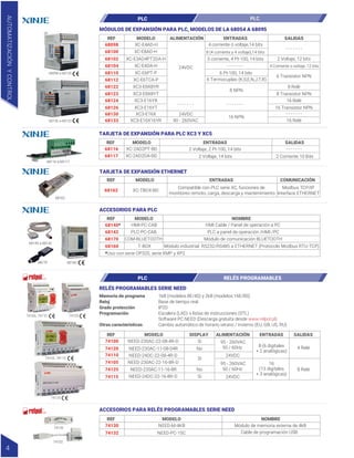 PLC PLC
PLC
MÓDULOS DE EXPANSIÓN PARA PLC, MODELOS DE LA 68054 A 68095
REF MODELO ALIMENTACIÓN ENTRADAS SALIDAS
68098 XC-E4AD-H
XC-E8AD-H
XC-E3AD4PT2DA-H
XC3-E16YR
XC3-E16X
XC3-E16X16YR
XC-E4DA-H
XC-E6PT-P
XC-E6TCA-P
24VDC
24VDC
90 - 260VAC
XC3-E8X8YT
XC3-E8X8YR
4 corriente ó voltaje,14 bits
8 (4 corriente y 4 voltaje),14 bits
3 corriente, 4 Pt-100, 14 bits
- - - - - - -
6 Pt-100, 14 bits
6 Termocuplas (K,S,E,N,J,T,R)
8 NPN
- - - - - - -
- - - - - - -
16 NPN
- - - - - - -
2 Voltaje, 12 bits
16 Relé
16 Relé
4 Corriente o voltaje, 12 bits
- - - - - - -
6 Transistor NPN
8 Relé
8 Transistor NPN
68100
68102
68104
68110
68112
68122
68123
68124
XC3-E16YT 16 Transistor NPN
68126
68130
68133
TARJETA DE EXPANSIÓN PARA PLC XC3 Y XC5
REF MODELO ENTRADAS SALIDAS
68116 XC-2AD2PT-BD
XC-2AD2DA-BD
2 Voltaje, 2 Pt-100, 14 bits
2 Voltaje, 14 bits
- - - - - - -
2 Corriente 10 Bits
68117
68116 a 68117
4
AUTOMATIZACIÓN
Y
CONTROL
TARJETA DE EXPANSIÓN ETHERNET
REF MODELO ENTRADAS COMUNICACIÓN
68162 XC-TBOX-BD
Compatible con PLC serie XC, funciones de
monitoreo remoto, carga, descarga y mantenimiento
Modbus TCP/IP
Interface ETHERNET
ACCESORIOS PARA PLC
REF MODELO NOMBRE
68140*
*Uso con serie OP320, serie XMP y XP2
HMI-PC-CAB HMI Cable / Panel de operación a PC
PLC a panel de operación /HMI /PC
Módulo industrial RS232/RS485 a ETHERNET (Protocolo Modbus RTU-TCP)
PLC-PC-CAB
T-BOX
68142
68160
Módulo de comunicación BLUETOOTH
COM-BLUETOOTH
68170
68140 a 68142
68170 68160
PLC RELÉS PROGRAMABLES
RELÉS PROGRAMABLES SERIE NEED
REF MODELO DISPLAY ALIMENTACIÓN SALIDAS
ENTRADAS
74100 NEED-230AC-22-08-4R-D
74120 NEED-230AC-11-08-04R
NEED-24DC-22-08-4R-D
NEED-230AC-22-16-8R-D
NEED-230AC-11-16-8R
NEED-24DC-22-16-8R-D
Si
Si
Si
No
No
95 - 260VAC
50 / 60Hz
95 - 260VAC
50 / 60Hz
8 (6 digitales
+ 2 analógicas)
16
(13 digitales
+ 3 analógicas)
4 Relé
8 Relé
24VDC
24VDC
74110
74105
74125
74115
1kB (modelos 8E/4S) y 2kB (modelos 16E/8S)
Base de tiempo real
IP20
Escalera (LAD) o listas de instrucciones (STL)
Software PC NEED (Descarga gratuita desde www.relpol.pl)
Cambio automático de horario verano / invierno (EU, GB, US, RU)
Memoria de programa
Reloj
Grado protección
Programación
Otras características
74100, 74110
74105, 74115
74120
74125
68162
ACCESORIOS PARA RELÉS PROGRAMABLES SERIE NEED
REF MODELO NOMBRE
74130 NEED-M-4KB
74132 NEED-PC-15C
Módulo de memoria externa de 4kB
Cable de programación USB
74130
74132
68098 a 68126
68130 a 68133
 