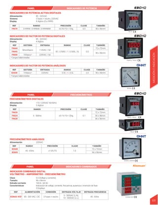79670
79644 a 79650
82630
REF RANGO PRECISIÓN CLASE TAMAÑO
79620
79624
79628
5 - 500Hz ±0.1% FS + 2Dig. 0.1 96 x 48mm
72 x 72mm
96 x 96mm
110 / 220VAC 50/60Hz
3 dígitos
Alimentación
Display
79620, 79628
79624
FRECUENCÍMETROS DIGITALES
REF RANGO PRECISIÓN CLASE TAMAÑO
79670 0-999W | 0-999kW | 0-9999MW ±0.5% FS + 1Dig. 0,5 96 x 96mm
85 - 265VAC
3 fases + neutro, 220VAC
4 dígitos (0 a 9999)
Alimentación
Sistema
Display
INDICADORES DE POTENCIA ACTIVA DIGITALES
REF SISTEMA ENTRADA RANGO TAMAÑO
CLASE
79644
79645
79650
0C | 0.500C | 1 | 0.500L | 0L
Monofásico
Trifásico*
*Cargas balanceadas
110VAC / 5A
220VAC / 5A
0,5
72 x 72mm
96 x 96mm
85 - 265VAC
4 dígitos
Alimentación
Display
INDICADORES DE FACTOR DE POTENCIA DIGITALES
REF SISTEMA ENTRADA RANGO TAMAÑO
CLASE
82630 0.5C | 1 | 0.5L
Trifásico*
*Cargas balanceadas
220VAC 2,5 96 x 96mm
INDICADORES DE FACTOR DE POTENCIA ANÁLOGOS
PANEL INDICADORES DE POTENCIA
PANEL FRECUENCÍMETROS
REF RANGO PRECISIÓN CLASE TAMAÑO
82600
82605
45 - 65Hz ±1.0% FS 1.0
96 x 96mm
72 x 72mm
REF ALIMENTACIÓN CONEXIÓN ENTRADA VOLTAJE ENTRADA FRECUENCIA
ECRAS-VCF 85 - 300 VAC / DC 3 Fases + neutro
5 - 300VAC (L-N)
10 - 500VAC (L-L)
45 - 65Hz
82600 a 82605
ECRAS-VCF
FRECUENCÍMETROS ANÁLOGOS
INDICADOR COMBINADO DIGITAL
VOLTÍMETRO - AMPERÍMETRO - FRECUENCÍMETRO
220VAC
Alimentación
0.5 (Voltaje y corriente)
96 x 96mm
10mA - 6A AC
Indicación de voltaje, corriente, frecuencia, ausencia o inversión de fase
5 Displays
Clase
Tamaño
Entrada corriente
Características
PANEL INDICADORES COMBINADOS
MEDICIÓN
E
INDICACIÓN
69
 