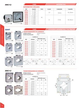 REF RANGO TIPO CLASE CONEXIÓN TAMAÑO
82010
82020
82030
82100
82120
82130
82140
82150
82160
AC
2,5 Directa
CT/5A
50 x 50mm
96 x 96mm
1,5
0 - 10A
0 - 20A
0 - 30A
0 - 100A
0 - 200A
0 - 300A
0 - 400A
0 - 500A
0 - 600A
PANEL AMPERÍMETROS
PANEL
82010 a 82030 82100 a 82160
TRANSFORMADORES DE CORRIENTE
REF RANGO
CLASE 0.2 CLASE 0.5
VENTANA (mm)
A B Ø
55110
A B
C D
E
F
55112
55114
55116
55118
55120
55122
55124
55128
100/5A
200/5A
300/5A
400/5A
500/5A
600/5A
800/5A
1000/5A
2000/5A
N/A
31.5
11
31
42
11
37
51
16
52
81,5
11
A B Ø
23
30.5
11
NA
31.5
11
31
42
11
37
51
16
36
52
11
REF RANGO
VENTANA (mm)
55135
55137
55139
55141
55143
55145
55147
55149
55151
55153
100/5A
200/5A
300/5A
400/5A
500/5A
600/5A
800/5A
1000/5A
1200/5A
1500/5A
600VAC 50/60Hz
IP20
Voltaje máximo
Grado de protección
55137 a 55139
55110 a 55114,
55135
55122 a 55124
55147 a 55151
55153 55128, 55155
55116 a 55120
55141 a 55145
A B D F
C E
Ø
Ø
Ø Ø
Ø
A
A
A
A
A
A
B B
B
A
B
B
A
B B
B
ACCESORIOS AMPERÍMETROS Y VOLTÍMETROS
MEDICIÓN
E
INDICACIÓN
72
23
31
11
32
41
11
46
61
21
62
102
11
A B Ø
CLASE 0.5
REF RANGO
VENTANA (mm)
54160
54190
54200
54300
54400
54500
54600
54800
55100
30/5A
54160 a 54200
54800 55100
54300 a 54600 100/5A
200/5A
300/5A
400/5A
500/5A
600/5A
800/5A
1000/5A
660VAC 50/60Hz
IP20
Voltaje máximo
Grado de protección
A
A
B
Dimensiones de Ventana
P1
S1 S2
Ø
TRANSFORMADORES DE CORRIENTE
AMPERÍMETROS ANÁLOGOS
 