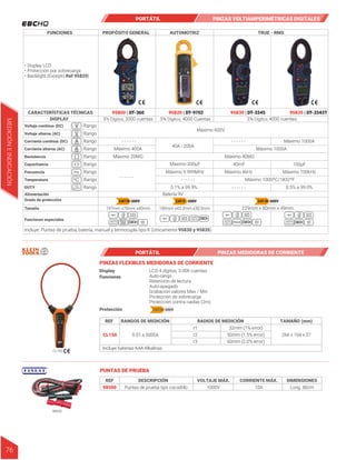 • Display LCD
• Protección por sobrecarga
• Backlight (Excepto Ref 95820)
FUNCIONES AUTOMOTRIZ
PROPÓSITO GENERAL TRUE - RMS
95800 | DT-360
CARACTERÍSTICAS TÉCNICAS
Voltaje continuo (DC)
Corriente continua (DC)
Rango
Máximo 600V
DISPLAY 3½ Dígitos, 2000 cuentas
- - - - - -
- - - - - -
- - - - - -
- - - - - -
- - - - - -
3¾ Dígitos, 4000 Cuentas 3¾ Dígitos, 4000 cuentas
95820 | DT-9702 95830 | DT-3345 95835 | DT-3343T
Máximo 400A
Máximo 1000A
Máximo 20MΩ Máximo 40MΩ
Maximo 200μF
Máximo 4kHz Máximo 100kHz
40mF
Máximo 1000ºC/1832ºF
0.5% a 99.0%
Máximo 9.999MHz
0.1% a 99.9%
100µF
40A | 200A
Máximo 1000A
Voltaje alterna (AC) Rango
Rango
Corriente alterna (AC)
Resistencia
Rango
Rango
Capacitancia Rango
Frecuencia Rango
Temperatura Rango
DUTY
Alimentación Batería 9V
197mm x70mm x40mm 180mm x43.2mm x30.5mm 229mm x 80mm x 49mm
Grado de protección
Tamaño
Funciones especiales
Incluye: Puntas de prueba, batería, manual y termocupla tipo K (Unicamente 95830 y 95835)
Rango
600V
CAT II
600V
CATIII 600V
CAT III
PORTÁTIL PINZAS VOLTIAMPERIMÉTRICAS DIGITALES
MEDICIÓN
E
INDICACIÓN
76
PUNTAS DE PRUEBA
PORTÁTIL PINZAS MEDIDORAS DE CORRIENTE
98500
266 x 104 x 27
r1
r2
r3
32mm (1% error)
50mm (1.5% error)
60mm (2.0% error)
0.01 a 3000A
Incluye baterías AAA Alkalinas
REF RANGOS DE MEDICIÓN RADIOS DE MEDICIÓN TAMAÑO (mm)
CL150
Long. 80cm
10A
1000V
Puntas de prueba tipo cocodrilo
REF DESCRIPCIÓN CORRIENTE MÁX.
VOLTAJE MÁX. DIMENSIONES
98500
Protección CATIV 600V
PINZAS FLEXIBLES MEDIDORAS DE CORRIENTE
Funciones
Display LCD 4 dígitos, 3.000 cuentas
Auto-rango
Retención de lectura
Auto-apagado
Grabación valores Max / Min
Protección de sobrecarga
Protección contra caidas (2m)
CL150
 