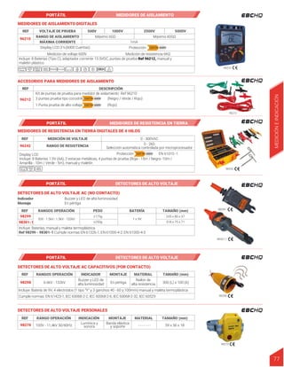 77
96210
Máximo 6GΩ
Display LCD 3 (6000 Cuentas)
Medición de voltaje 600V
Incluye: 8 Baterías (Tipo C), adaptador corriente 13.5VDC, puntas de prueba Ref 96212, manual y
maletín plástico
Medición de resistencia 6KΩ
Protección
5/6
1mA
Máximo 60GΩ
REF VOLTAJE DE PRUEBA 500V 1000V 2500V 5000V
RANGO DE AISLAMIENTO
MÁXIMA CORRIENTE
96210
MEDIDORES DE AISLAMIENTO DIGITALES
CATIV 600V
ACCESORIOS PARA MEDIDORES DE AISLAMIENTO
Kit de puntas de prueba para medidor de aislamiento Ref 96210
3 puntas prueba tipo cocodrilo (Negro / Verde / Rojo)
1 Punta prueba de alto voltaje (Rojo)
REF DESCRIPCIÓN
96212 CATIV 600V
CATIV 600V
96212
PORTÁTIL MEDIDORES DE AISLAMIENTO
MEDIDORES DE RESISTENCIA EN TIERRA DIGITALES DE 4 HILOS
96242
Display LCD
Incluye: 8 Baterías 1.5V (AA), 2 estacas metálicas, 4 puntas de prueba (Roja - 15m / Negra -10m /
Amarilla - 10m / Verde - 5m), manual y maletín
Protección EN 61010 -1
Selección automática controlada por microprocesador
0 - 2kΩ
0 - 300VAC
REF MEDICIÓN DE VOLTAJE
RANGO DE RESISTENCIA
96242
CATIV 300V
PORTÁTIL MEDIDORES DE RESISTENCIA EN TIERRA
REF RANGOS OPERACIÓN TAMAÑO (mm)
BATERÍA
PESO
98299
Incluye: Baterías, manual y maleta termoplástica
Ref 98299 - 98301-1 Cumple normas EN 61326-1, EN 61000-4-2, EN 61000-4-3
±175g
1 x 9V
245 x 80 x 37
DETECTORES DE ALTO VOLTAJE AC (NO CONTACTO)
PORTÁTIL DETECTORES DE ALTO VOLTAJE
Buzzer y LED de alta luminosidad
En pértiga
Indicador
Montaje
98301-1
50V - 1.5kV | 1.5kV - 132kV
±250g 318 x 75 x 71
98299
98301-1
MEDICIÓN
E
INDICACIÓN
98298
REF RANGO OPERACIÓN MONTAJE
INDICACIÓN MATERIAL TAMAÑO (mm)
98270 59 x 56 x 18
Banda elástica
y soporte
Lumínica y
sonora - - - - - - -
100V - 11,4kV 50/60Hz
DETECTORES DE ALTO VOLTAJE PERSONALES
98270
DETECTORES DE ALTO VOLTAJE AC CAPACITIVOS (POR CONTACTO)
Incluye: Batería de 9V, 4 electródos (1 tipo “Y” y 3 ganchos 40 - 60 y 100mm) manual y maleta termoplástica
Cumple normas: EN 61423-1, IEC 60068-2-2, IEC 60068-2-6, IEC 60068-2-32, IEC 60529
6.6kV - 132kV
Buzzer y LED de
alta luminosidad
Nailon de
alta resistencia 300 (L) x 100 (A)
En pértiga
REF RANGOS OPERACIÓN INDICADOR MONTAJE MATERIAL TAMAÑO (mm)
98298
PORTÁTIL DETECTORES DE ALTO VOLTAJE
 
