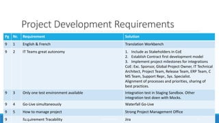 Project Development Requirements CTA mock exam Universal Safety Technologies | PPTX