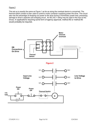 CTAN291 V1.1 Page 8 of 10 12/8/2010
DB
Connections
On Drive
Motor
Thermal
Overload
Figure 2
Figure 2
This set up is exactly the same as Figure 1 as far as sizing the overload device is concerned. The
thermal switch contact is then used to control a motor contactor supplying power the drive. This circuit
also has the advantage of dropping out power to the drive during a momentary power loss; preventing
damage to drive’s capacitor pre-charging circuit. An IEC AC-1 rating may be used in the input of AC
Drives. In applications requiring some form of agency approval, method #2 or method #3
would probably be required.
Thermal
Switch
Input Line
Voltage
L1
L2
L3
1L1
1L2
1L3
Line Voltage
to Drive
Power
ON
C
C
115
VAC
Thermal Switch
Power
Off
 
