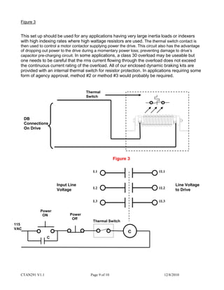 CTAN291 V1.1 Page 9 of 10 12/8/2010
DB
Connections
On Drive
Thermal
Switch
Figure 3
Figure 3
This set up should be used for any applications having very large inertia loads or indexers
with high indexing rates where high wattage resistors are used. The thermal switch contact is
then used to control a motor contactor supplying power the drive. This circuit also has the advantage
of dropping out power to the drive during a momentary power loss; preventing damage to drive’s
capacitor pre-charging circuit. In some applications, a class 30 overload may be useable but
one needs to be careful that the rms current flowing through the overload does not exceed
the continuous current rating of the overload. All of our enclosed dynamic braking kits are
provided with an internal thermal switch for resistor protection. In applications requiring some
form of agency approval, method #2 or method #3 would probably be required.
Input Line
Voltage
L1
L2
L3
1L1
1L2
1L3
Line Voltage
to Drive
C
C
115
VAC
Thermal Switch
Power
Off
Power
ON
 
