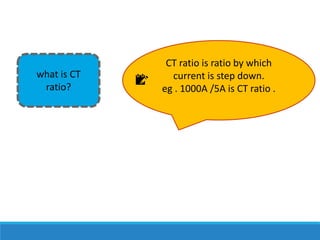 CT and PT Instrument transformer | basic information with some most ...