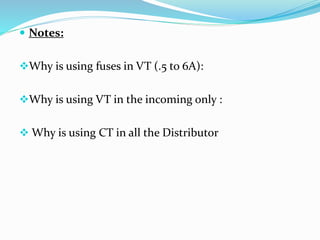  Notes:
Why is using fuses in VT (.5 to 6A):
Why is using VT in the incoming only :
 Why is using CT in all the Distributor
 