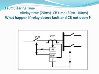 Fault Clearing Time
=Relay time (20ms)+CB time (50to 100ms)
What happen if relay detect fault and CB not open ‽
 