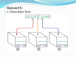  Tests on VT:
 1- (Turns Ratio Test):
 