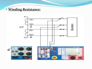  Winding Resistance:
 