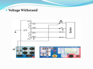  Voltage Withstand
 